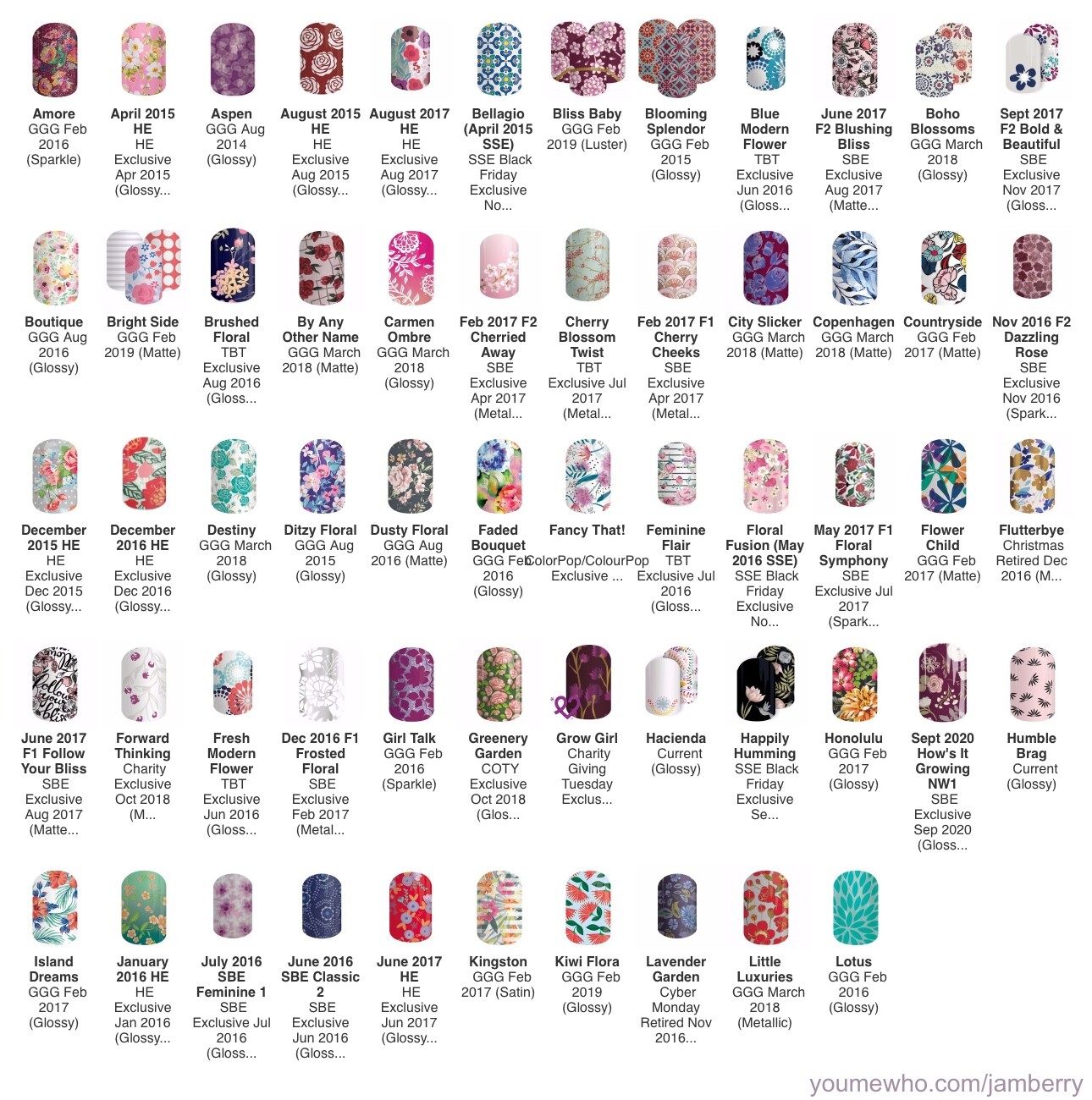 Jamberry Floral Garden Party (A-L) Nail Wraps – Half Sheets – Free Shipping!