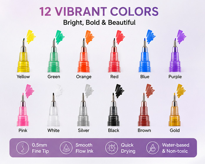 12 Colors 0.5mm Nail Art Pens Fine Tip 3D Drawing Marker Quick Dry
