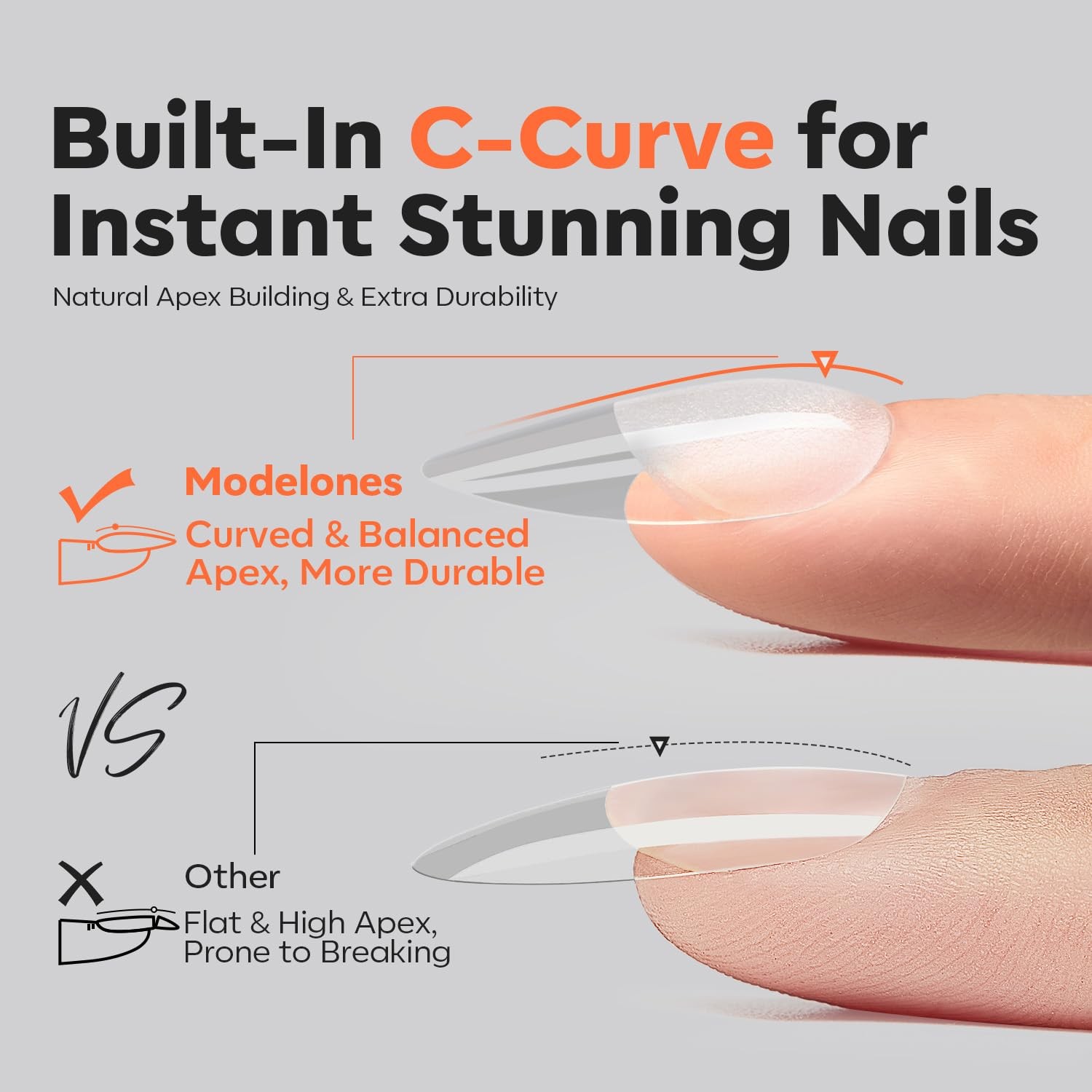 modelones Pro Luxe 15 Sizes Medium Coffin Instant Nail Apex Tips Extension Gel