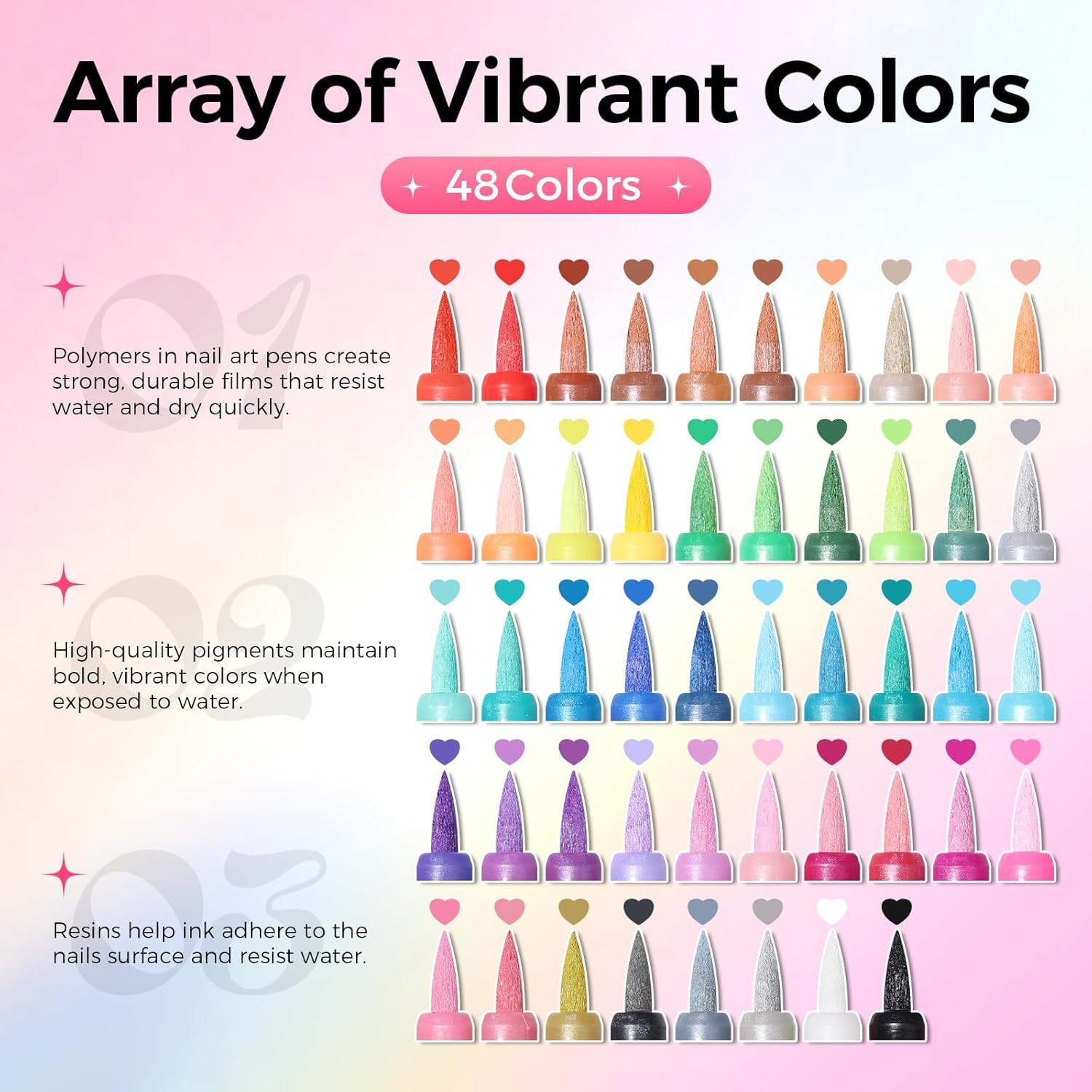 48 Colors Nail Art Pens Set for DIY Manicure, 0.7Mm Dual-Tip | Quick Dry, Non-To
