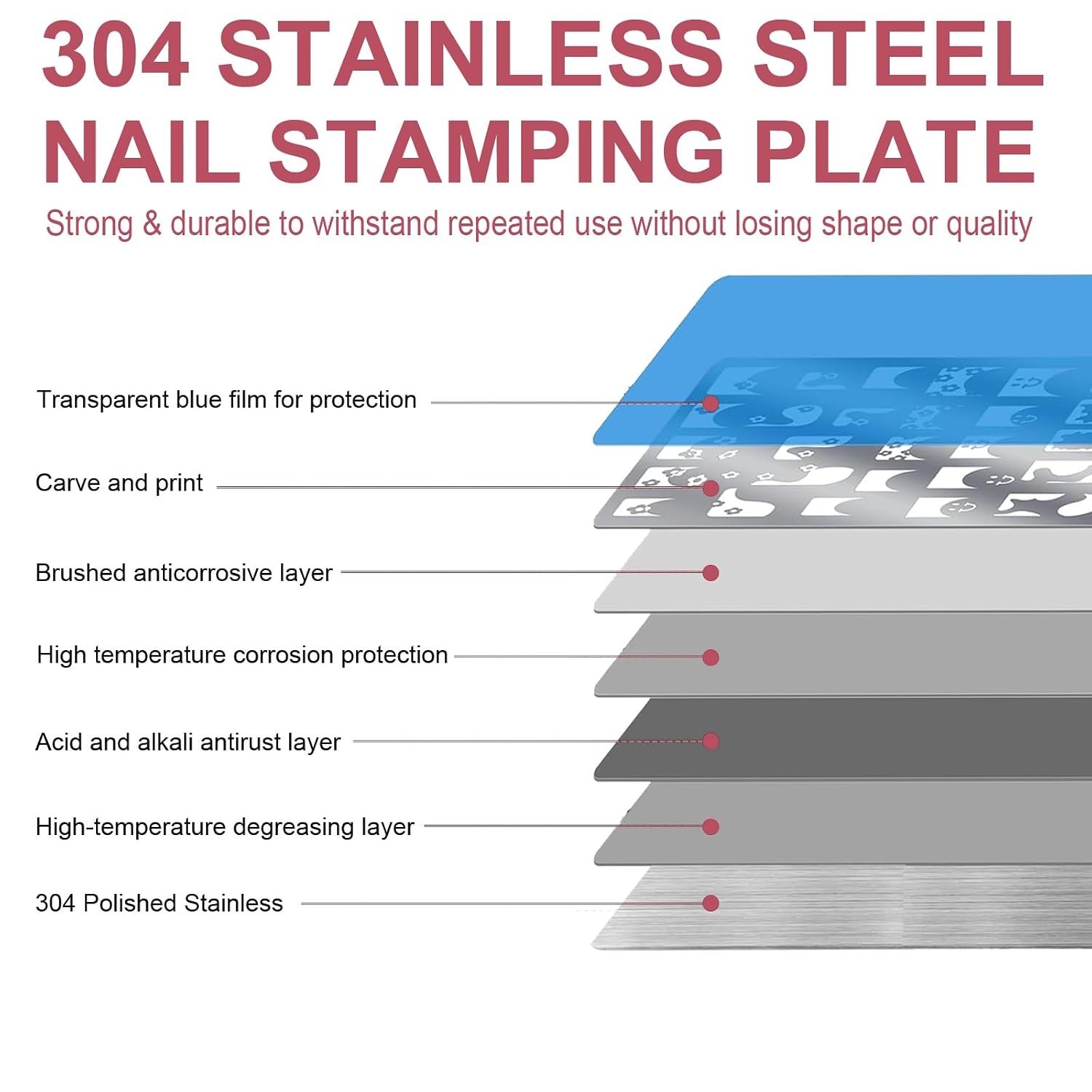 Reusable Nail Art Stamping Plates Set – 3 Stainless Steel Templates 4×2.8 inches