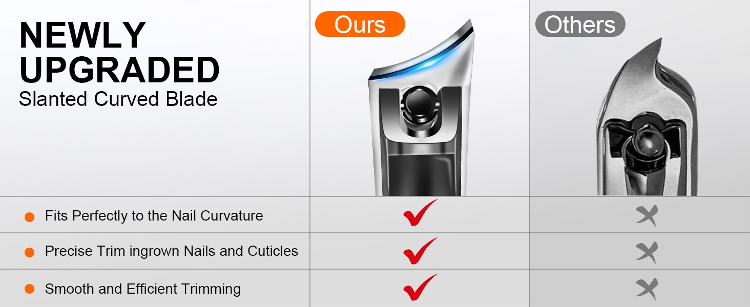 Toe Nail Clippers for Men, Toenail Clippers for Thi Nails for Seniors,