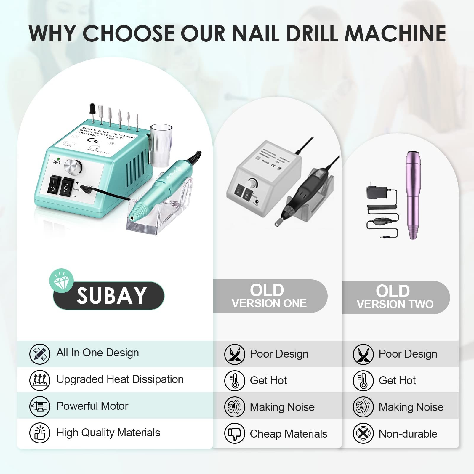 SUBAY Professional Finger Toe Nail Care Electric Nail Drill Machine Manicure …