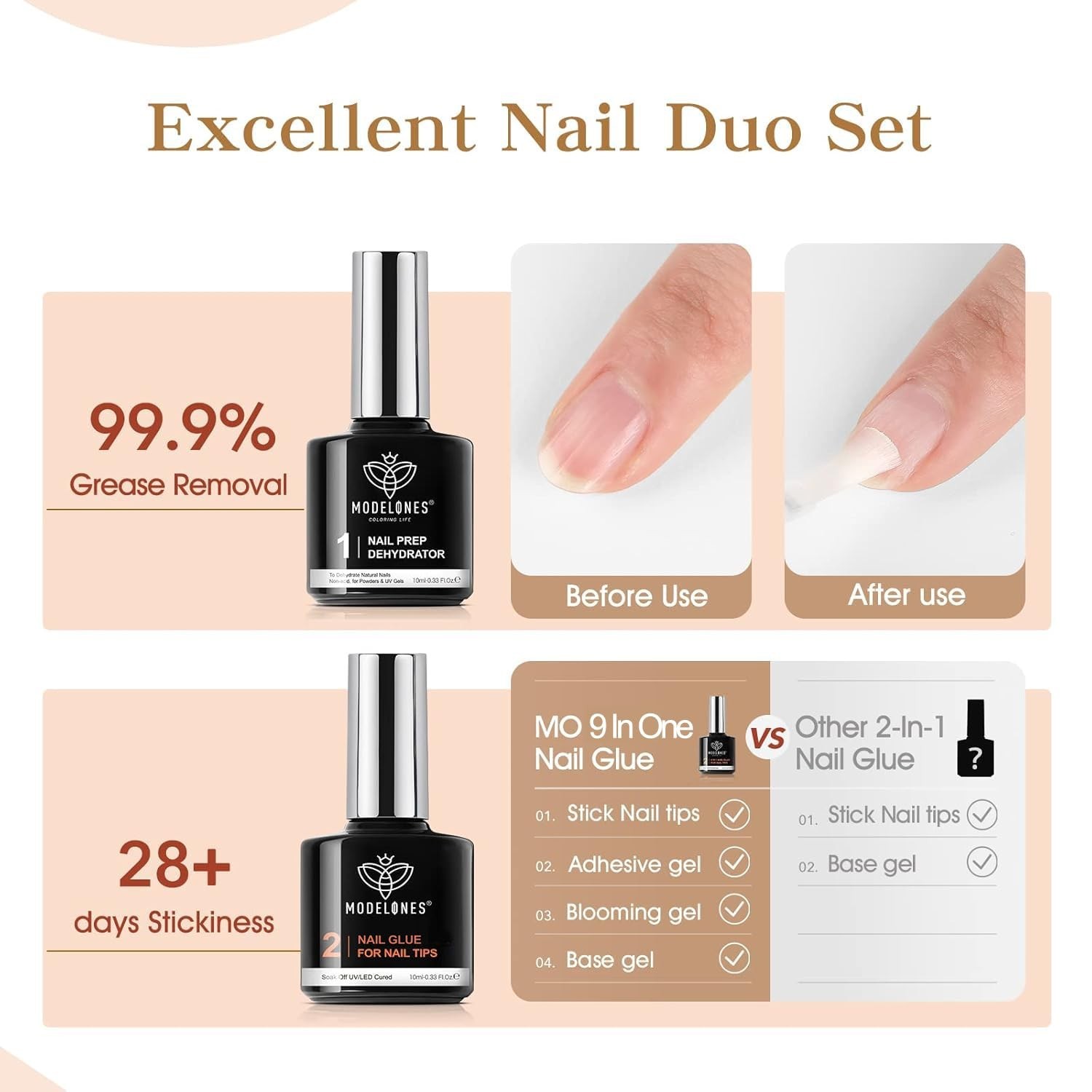 All-in-One Nail Glue Gel & Dehydrator – Perfect for Press-On & Acrylic Nails