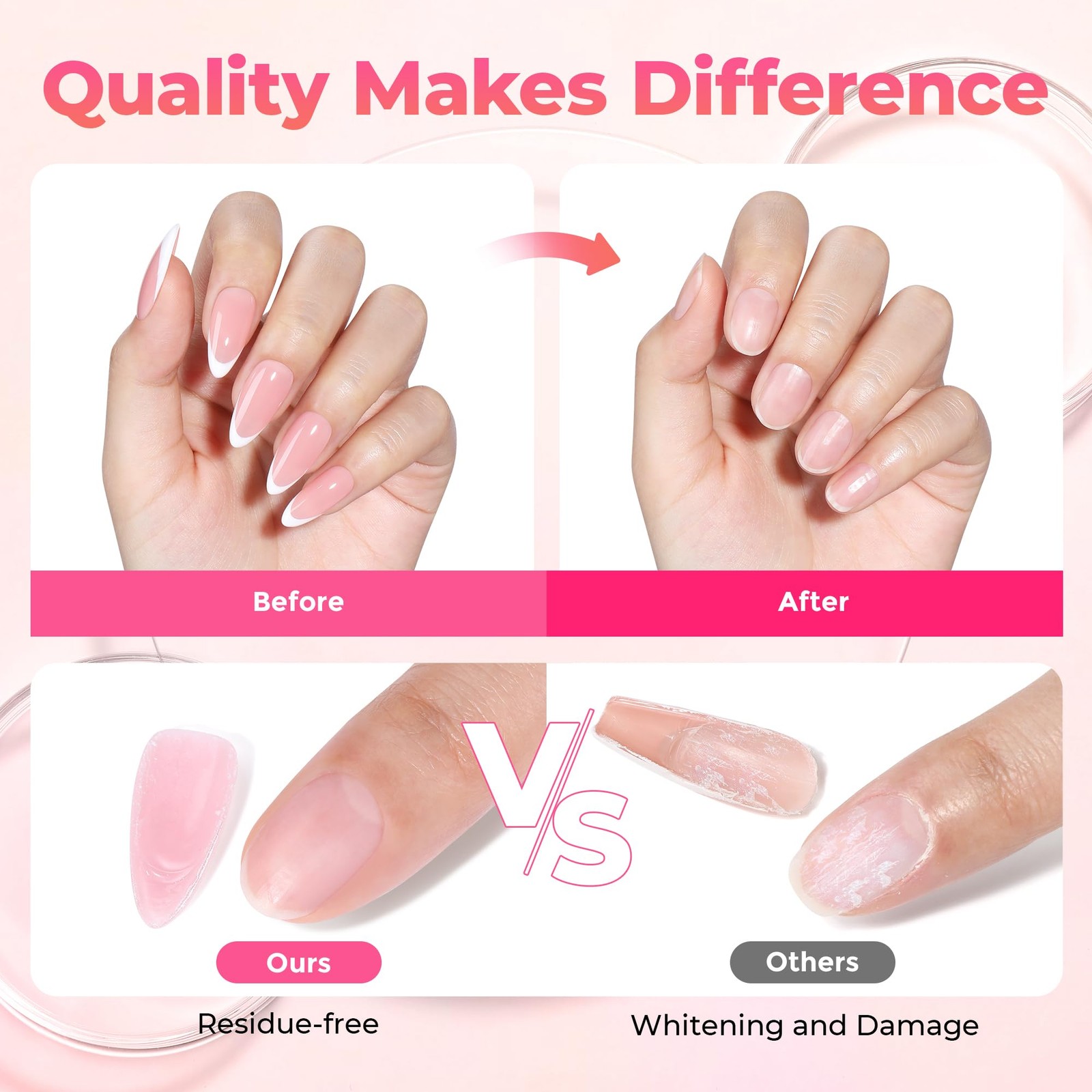 UNA GELLA Nail Glue Remover for Press On Nails 10ml 2Pcs, Acetone Free Clear