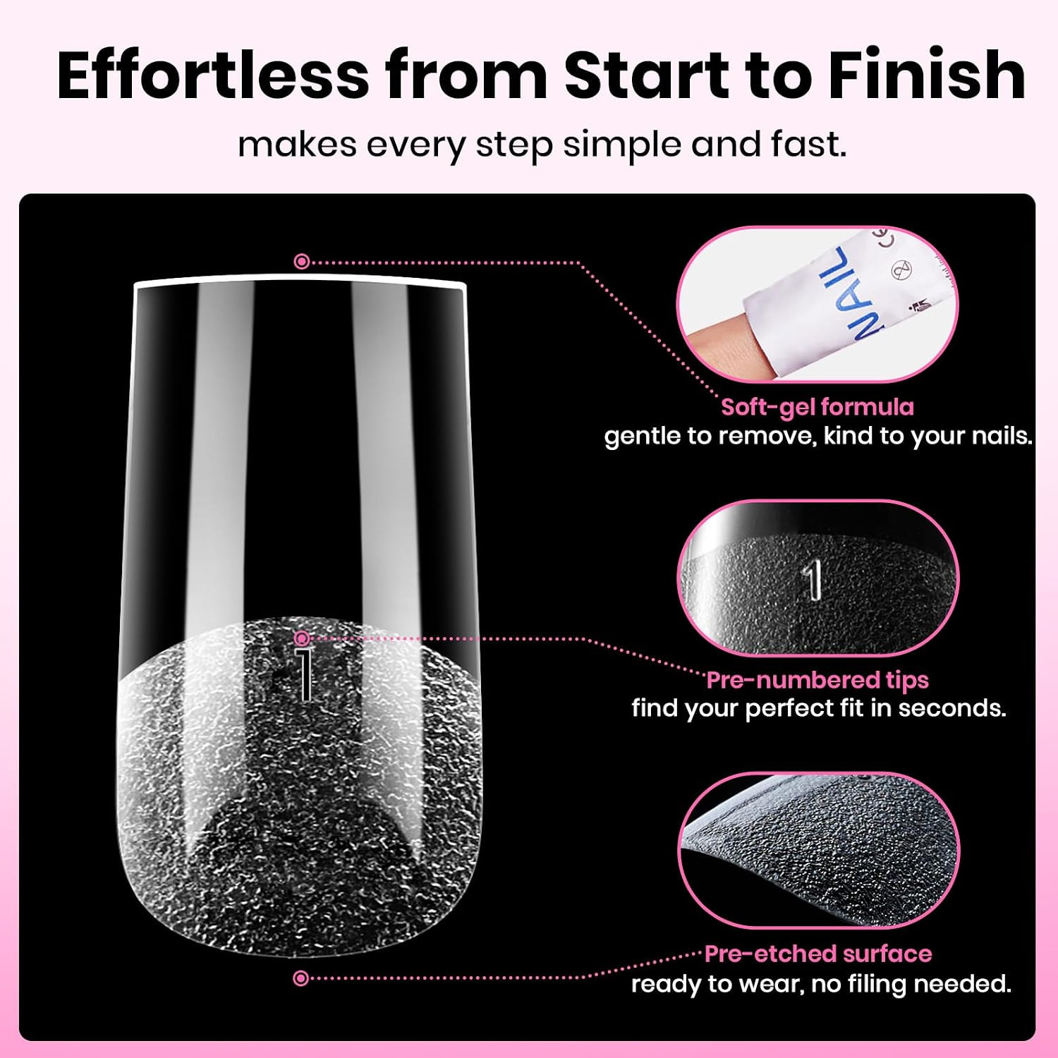 Gel Nail Tips Flat-X- Square Medium, 320Pcs 16 Sizes(00-14) | Pre-Etched Half Ma