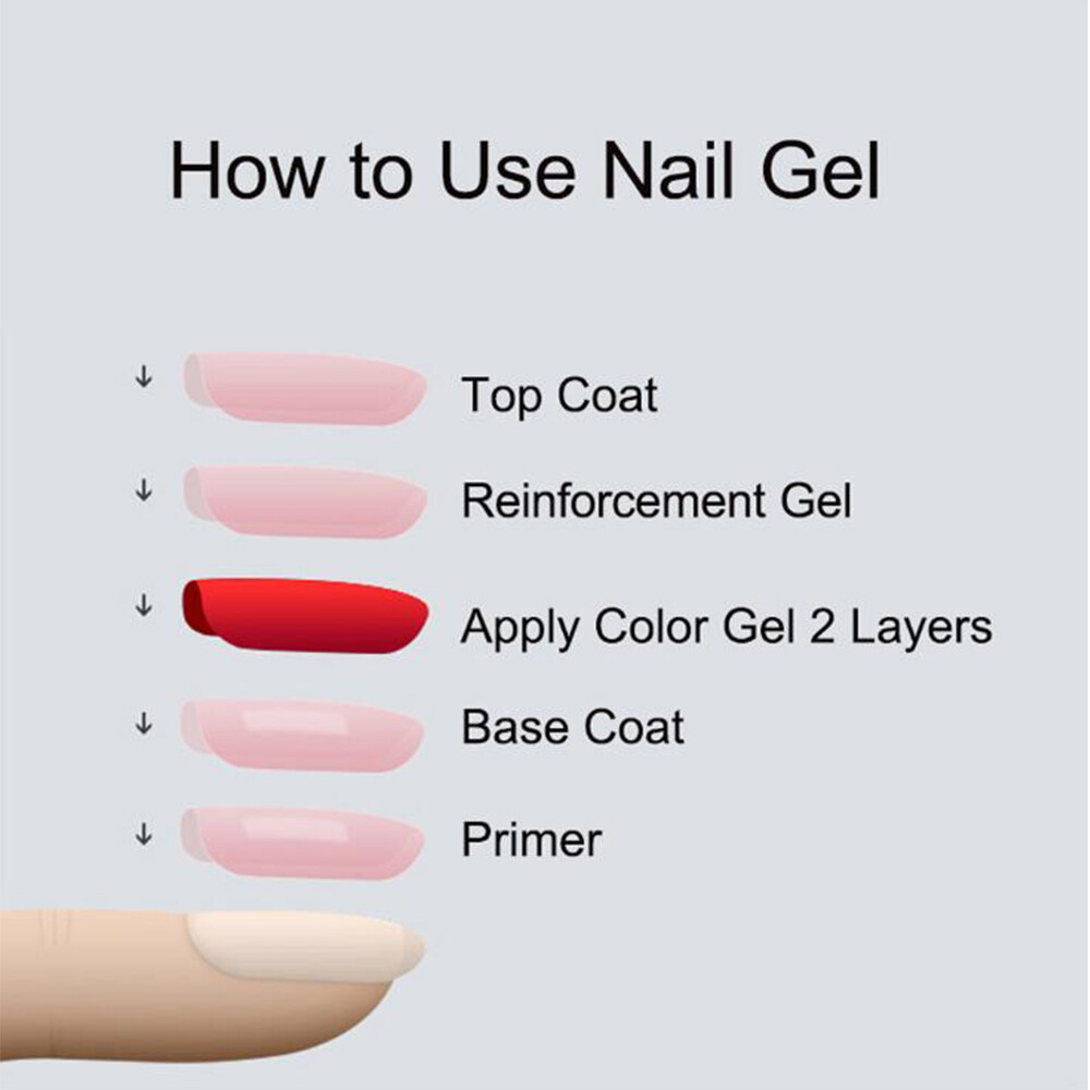2PCS Top Coat & Base Coat Primer Gel UV LED Nail Polish Soak Off Manicure 8ml