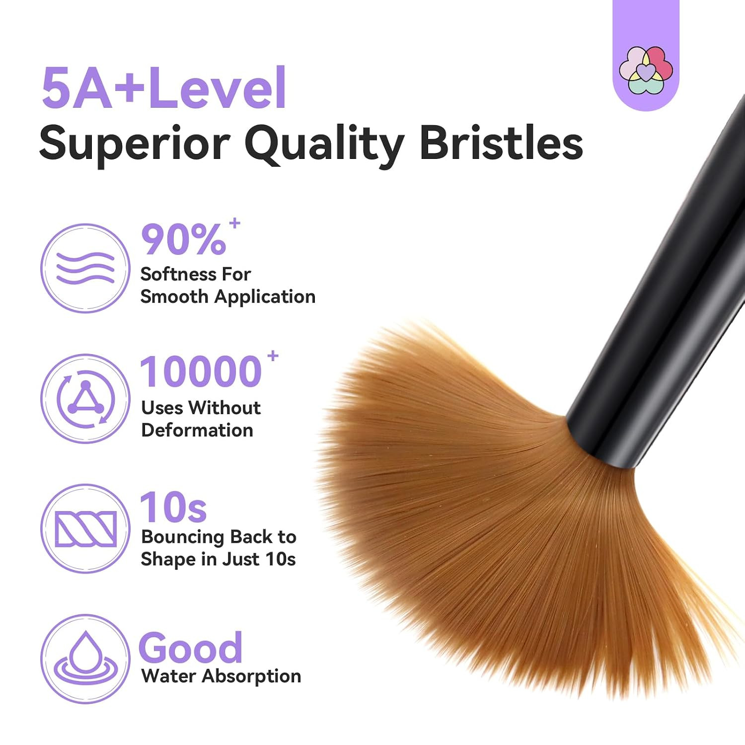 Saviland 3Pcs Acrylic Nail Brush Set, Size 8/10/14 Kolinsky Acrylic Nail Brushes