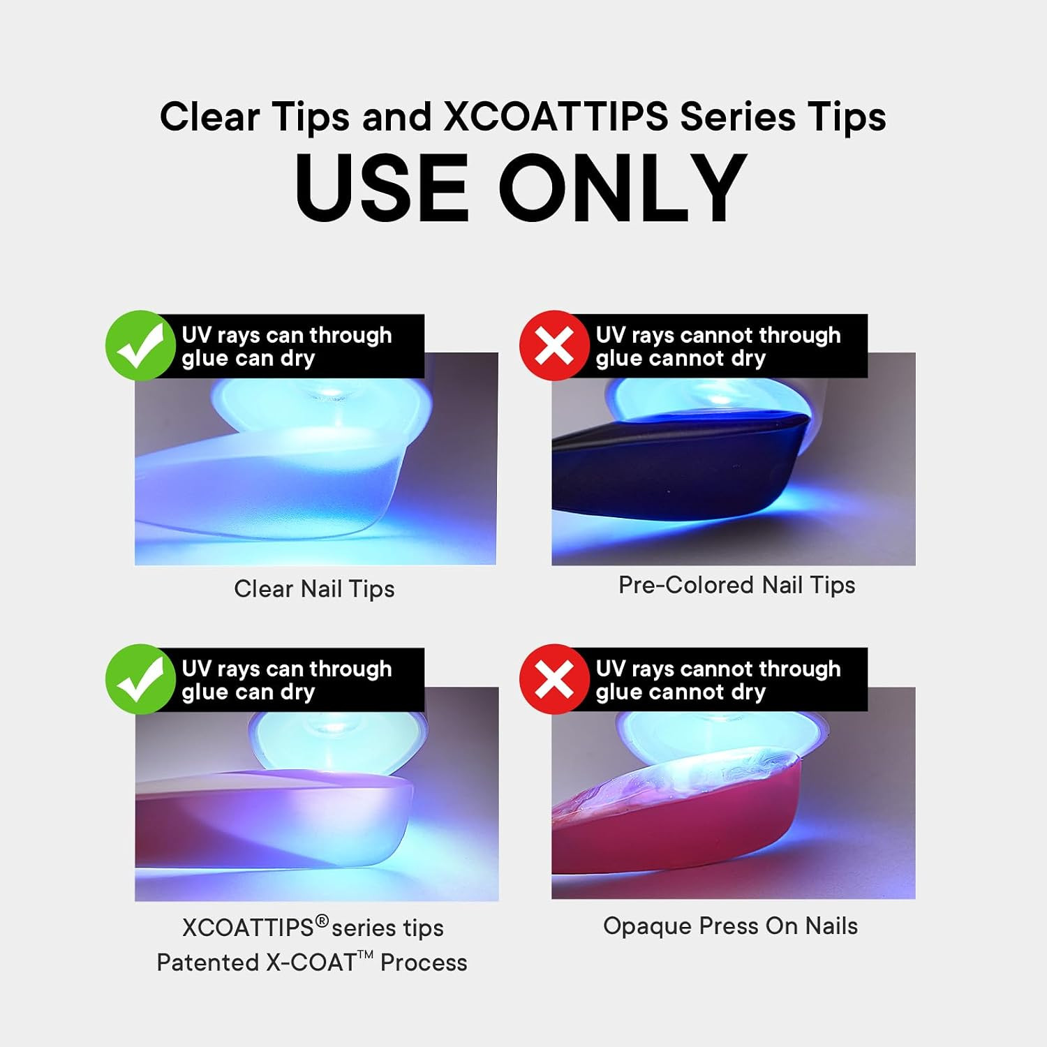 XCOATTIPS Solid Nail Glue Gel, Gap-Filled, 30G, Cure Needed | Seamless Fit for P