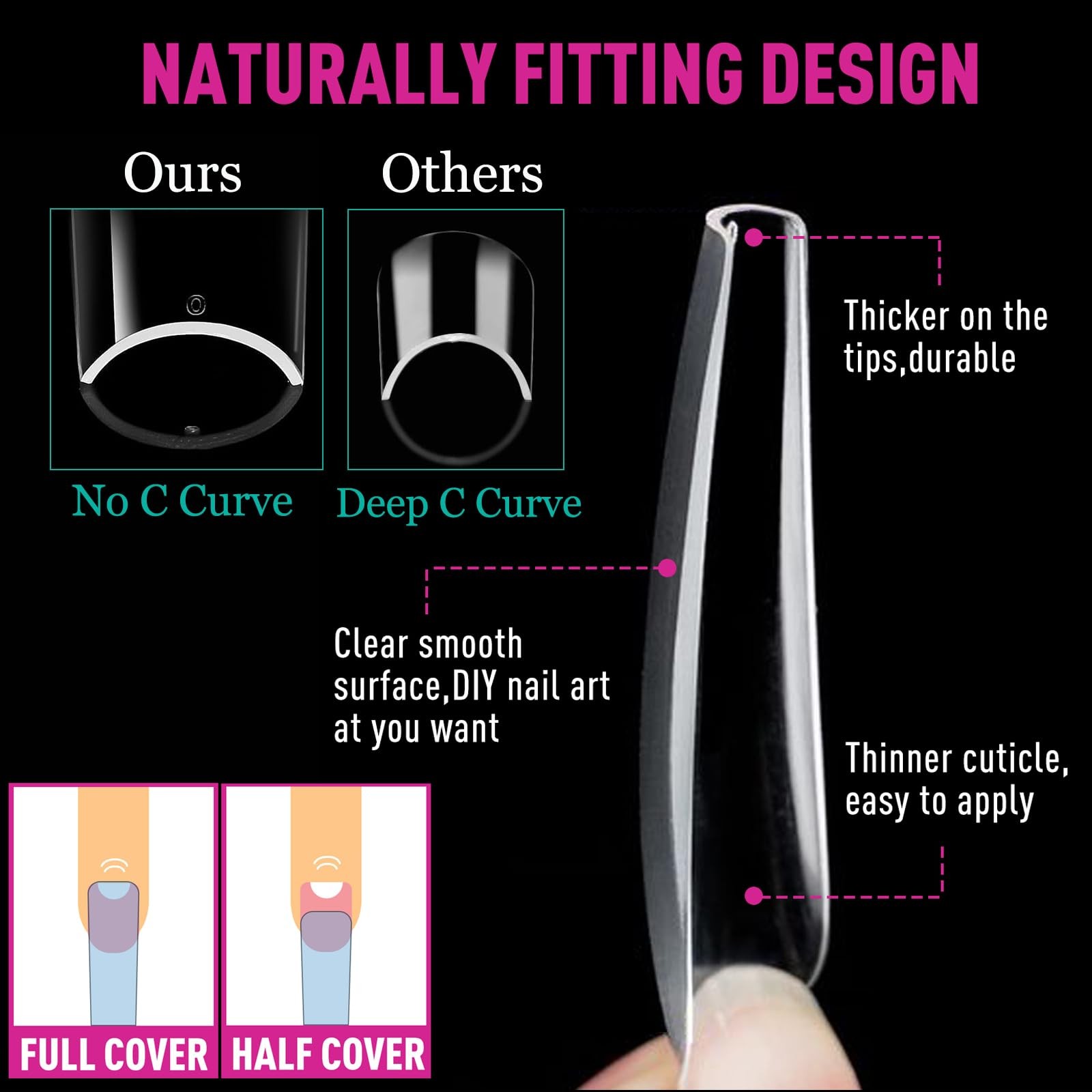 480PCS 3XL Long Clear Nail Tips – 2 Styles Soft Gel False Nails Extension Tip…