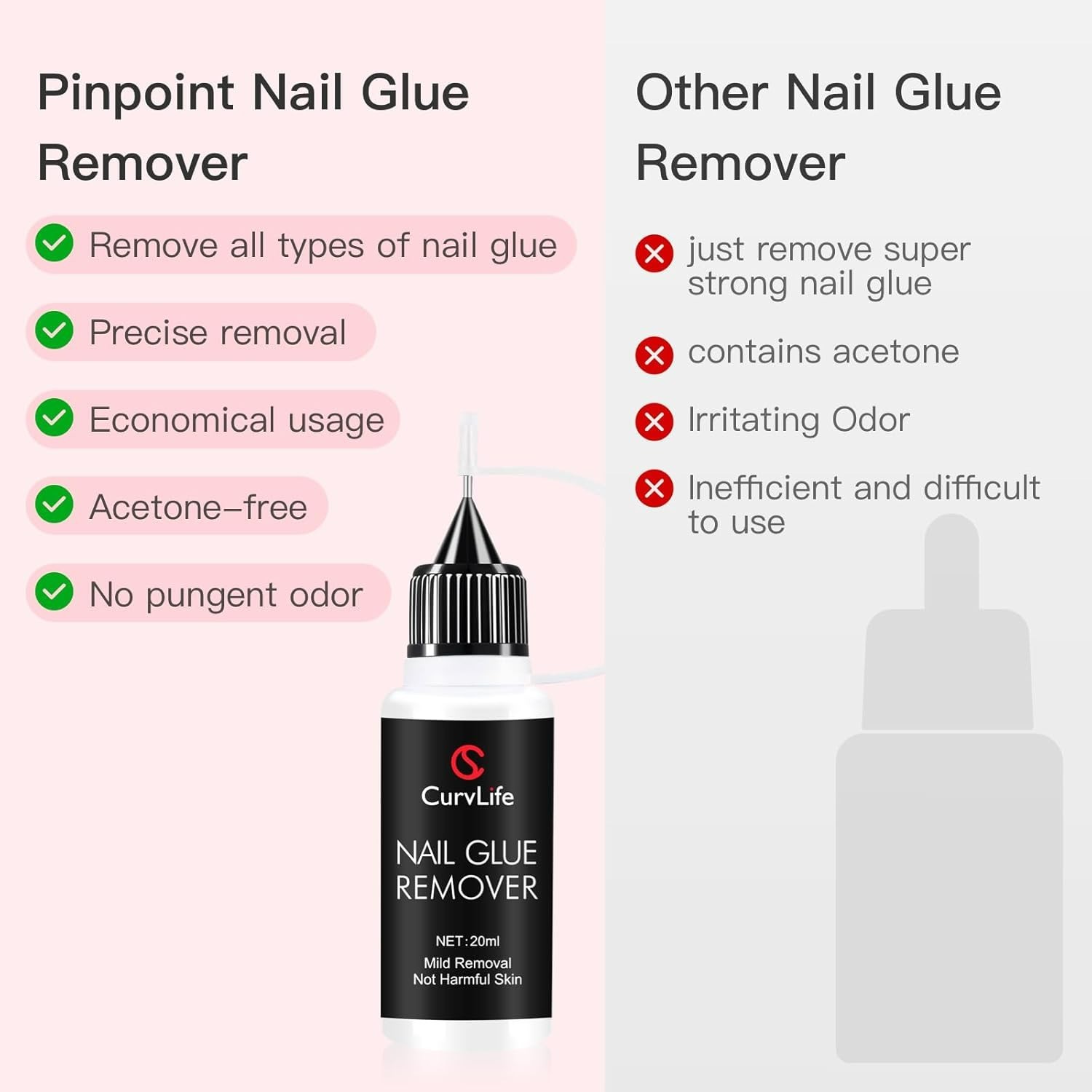 20ml Multi-Functional Nail Glue Remover – Easy Application with Wooden Stick