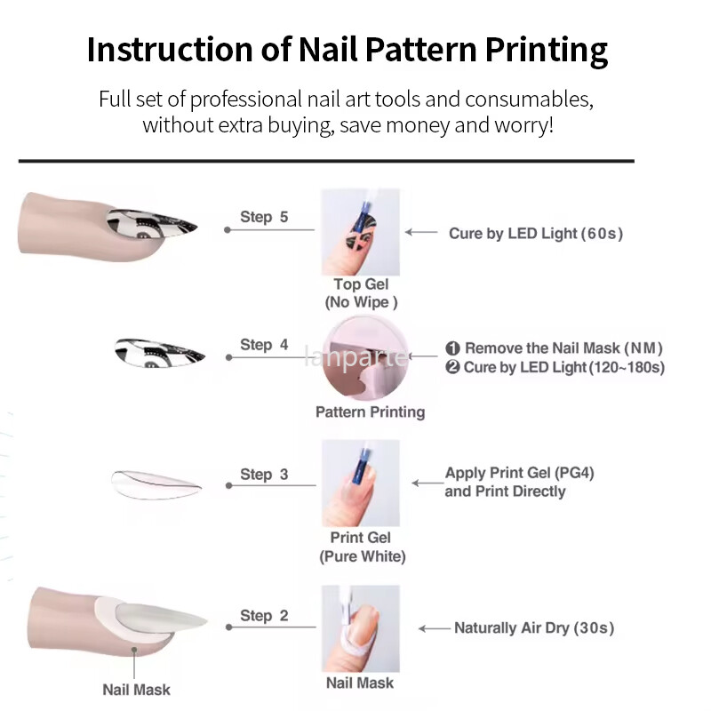 O’2NAILS Touch Screen Nail Printer Desktop Nail Art Printer Machine APP Pattern！