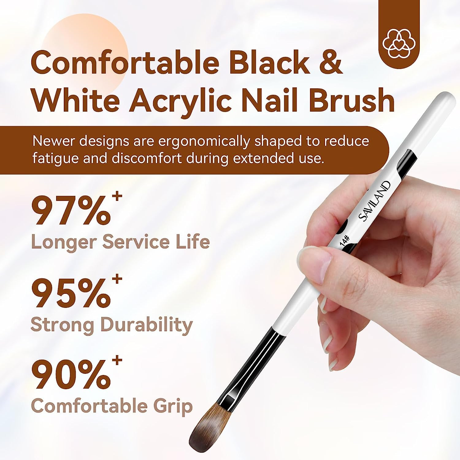 3Pcs Acrylic Nail Brush Set, Size 8/10/14 Kolinsky Acrylic Nail Brushes