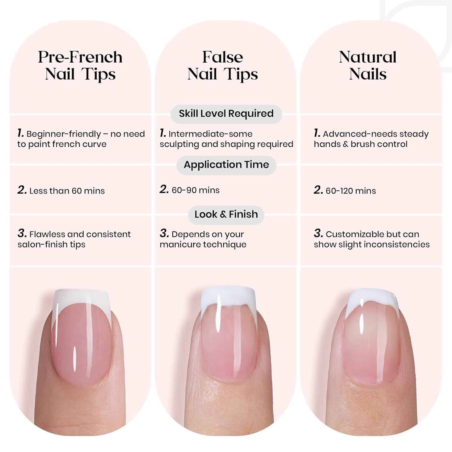 Salon Quality 224 Pcs Pink French Tip Fake Nails – Soft Gel for Every Occasion