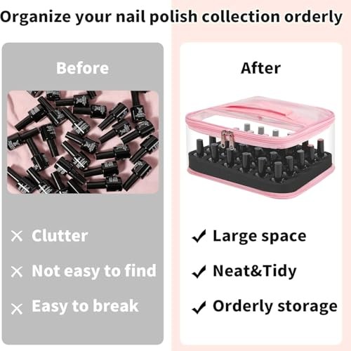 Clear Nail Polish Organizer Holds 30 Bottles PVC 1 Count (Pack of 1) 1.Pink