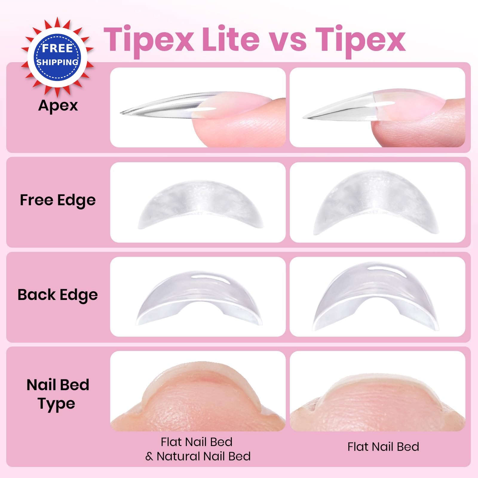 Nail Tips Acrylic Almond Short Pre Built Apex 00-14 Beetles Tipex Lite