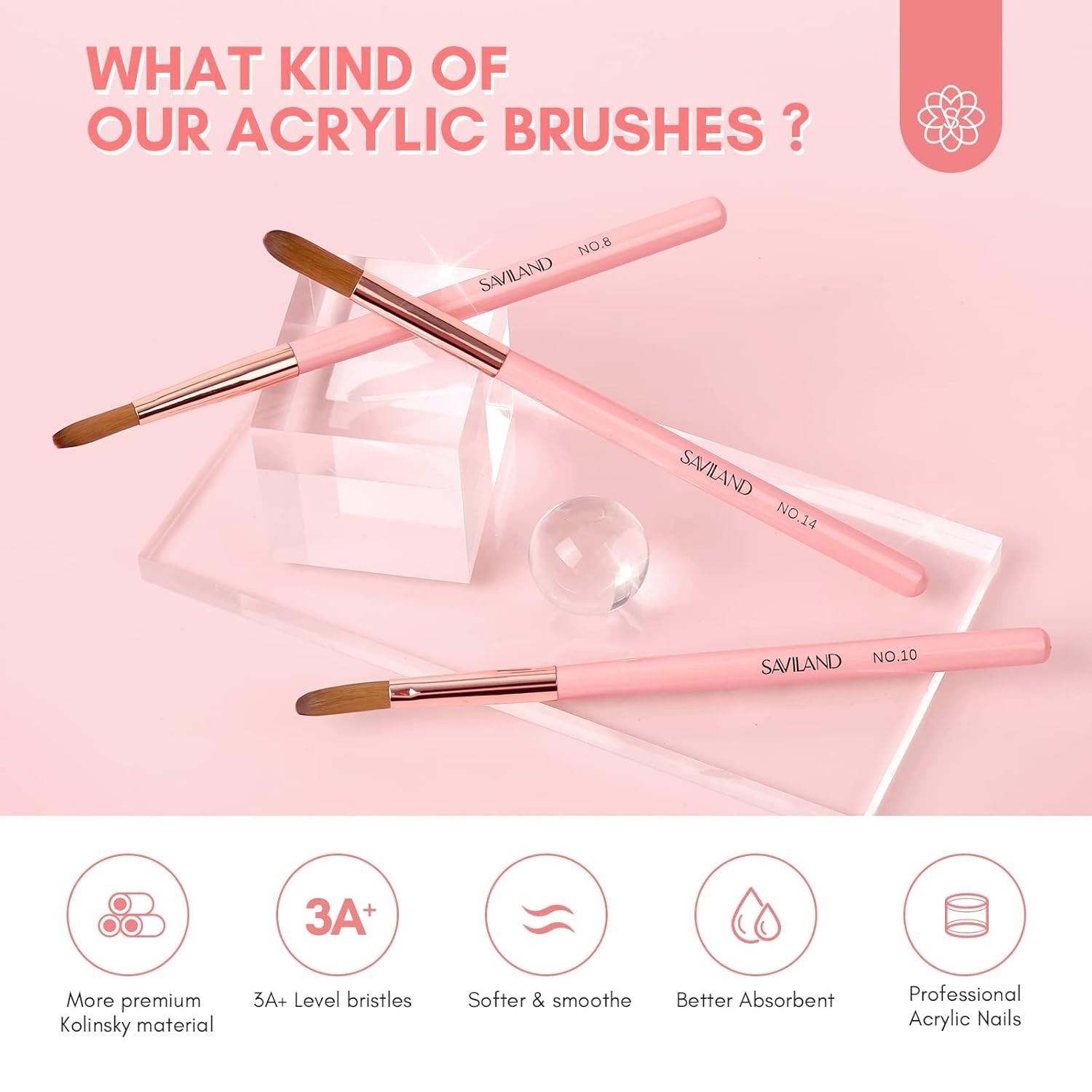 Professional Acrylic Brush Set with Kolinsky Hair for Stunning Nails – 3PCS