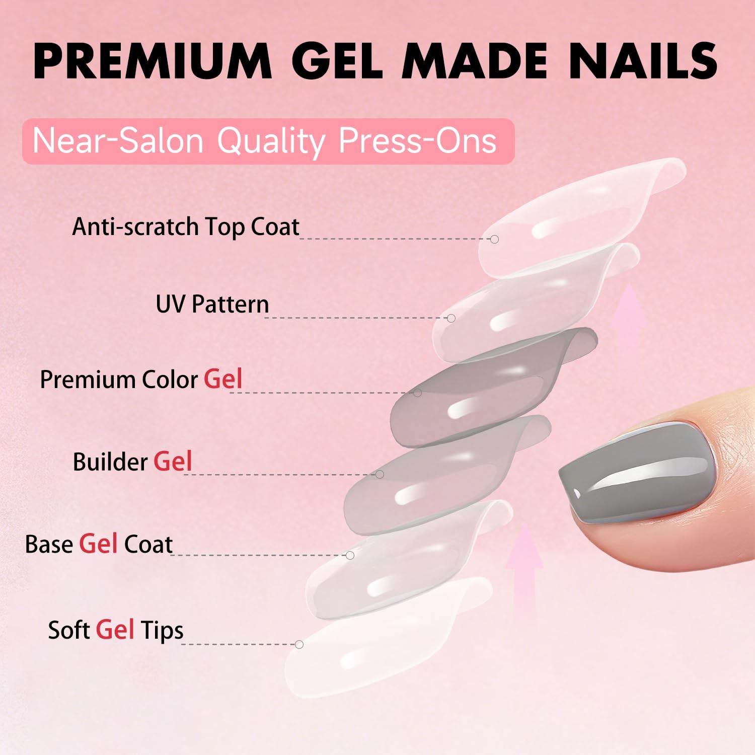 SXVME Dark Grey Coffin Press On Nails Short