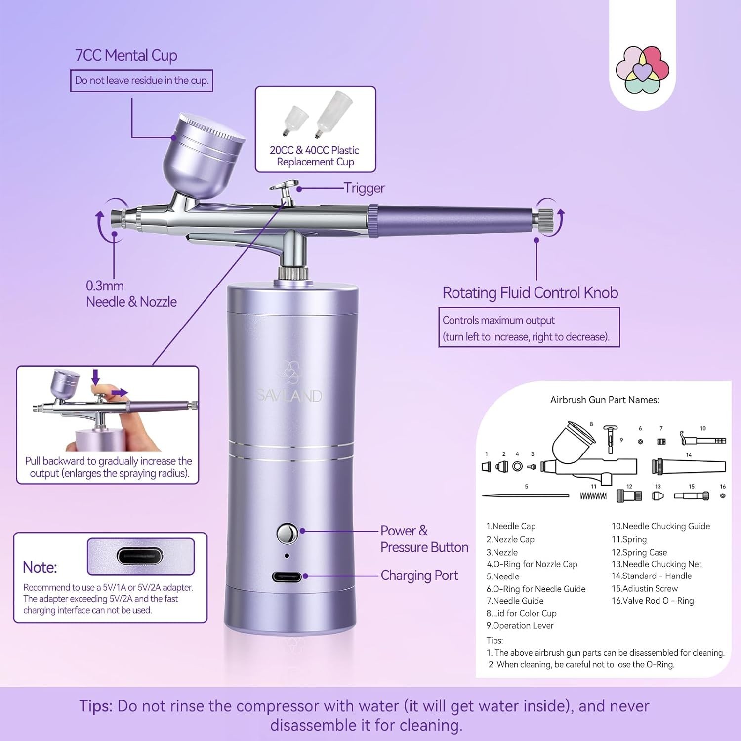 Dual-Mode Rechargeable Nail Airbrush Kit 0.3mm Nozzle Nail Art