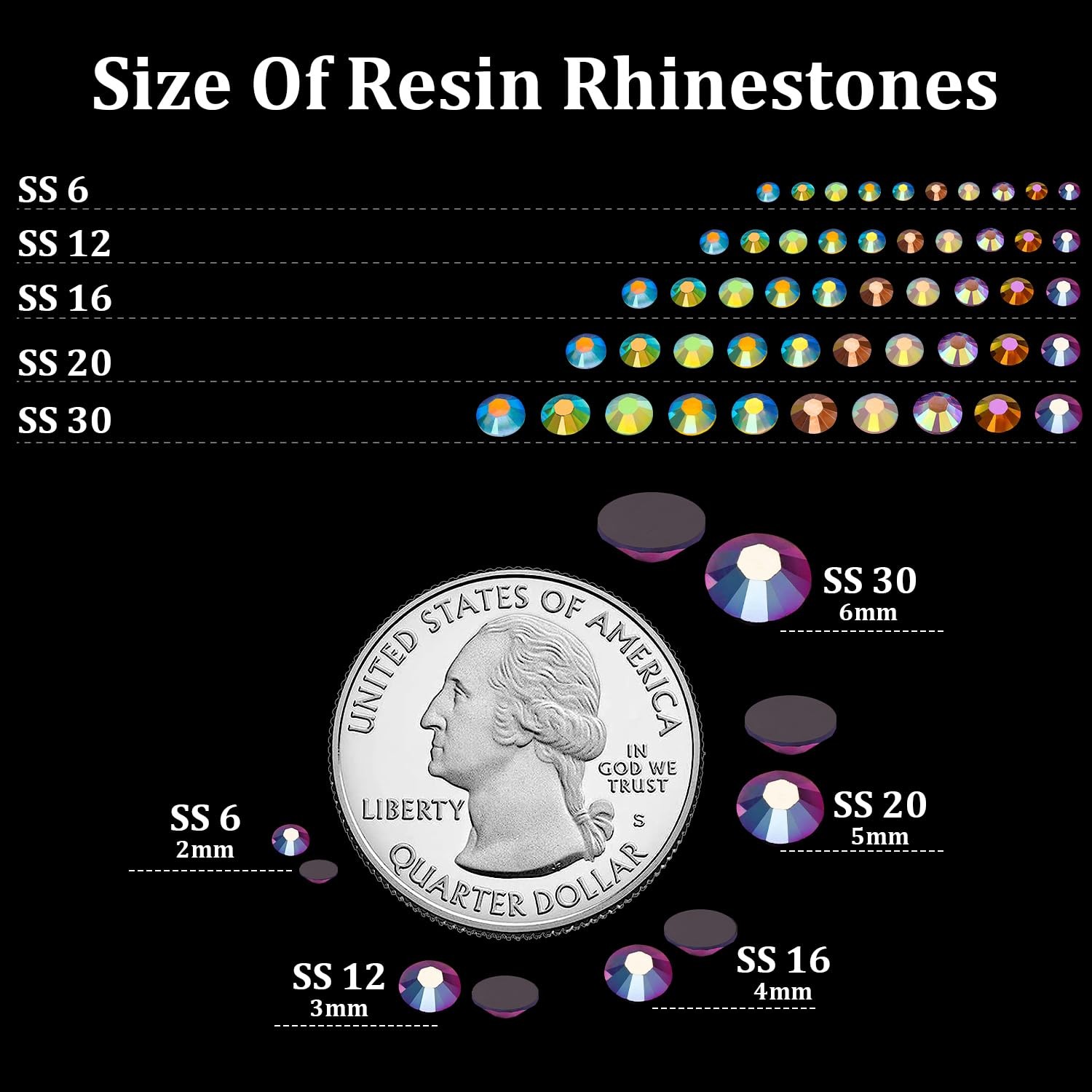 5000pcs 5mm Resin Rhinestones Bulk, Purplish Black AB Flatback Round Jelly Rh…