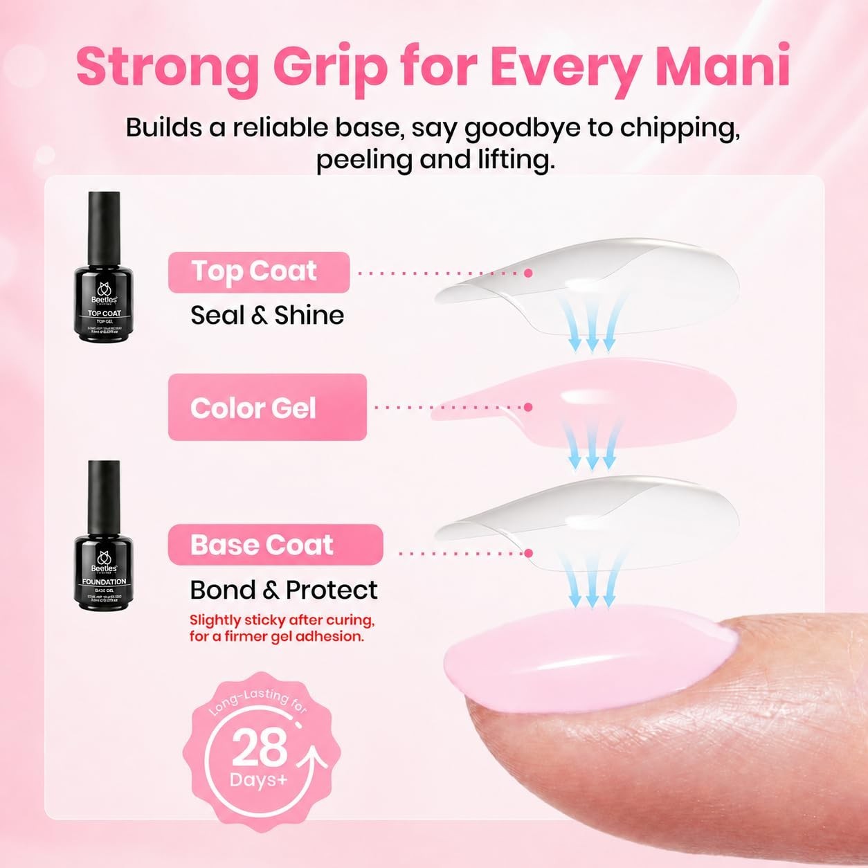 192pcs Short Coffin Nail Tips Kit with Glue, Base & Top Coat, Mini UV Lamp & Too