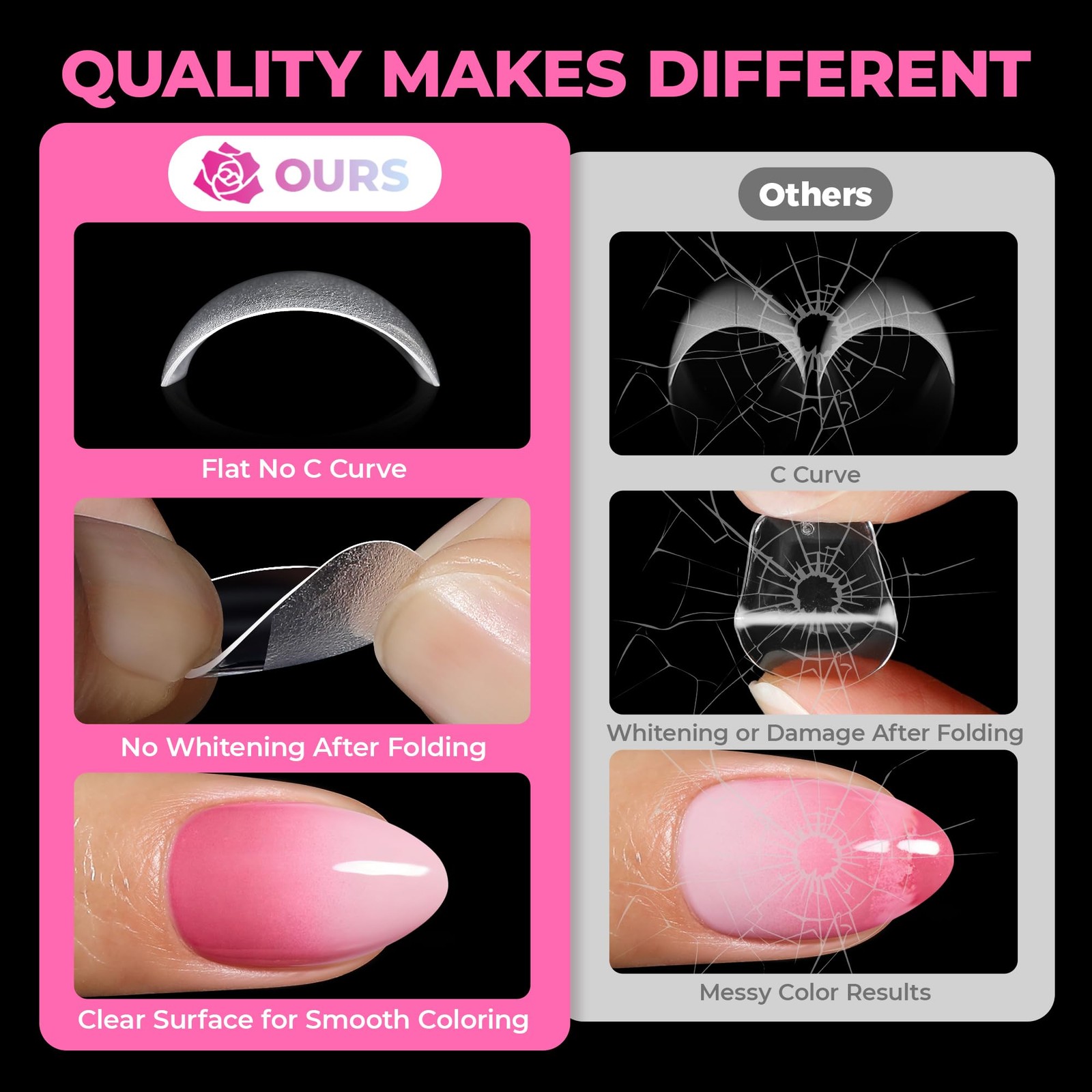 UNA GELLA Short Almond Nail Tips, 510Pcs 15 Sizes Pre-Etched 15 sizes, clear