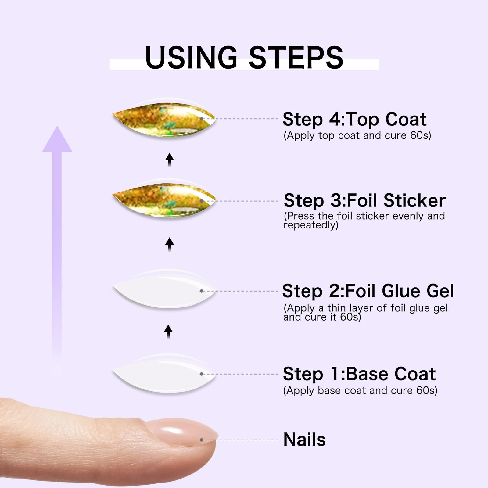 Nail Foil Glue Gel: Nail Art Foil for Foil Stickers Nail Glue Foil Transfer G…