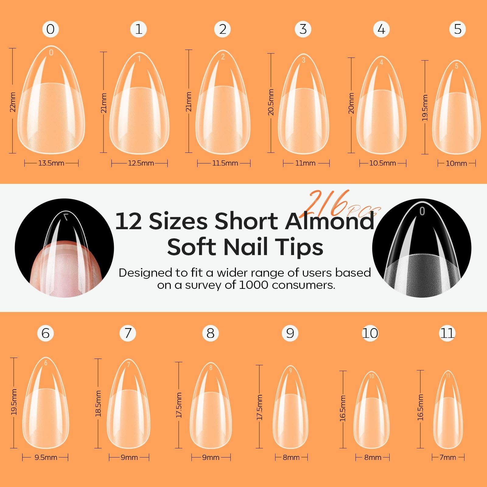 Modelones Almond Nail Tips Short Clear Soft Fake Press On Nails Tip