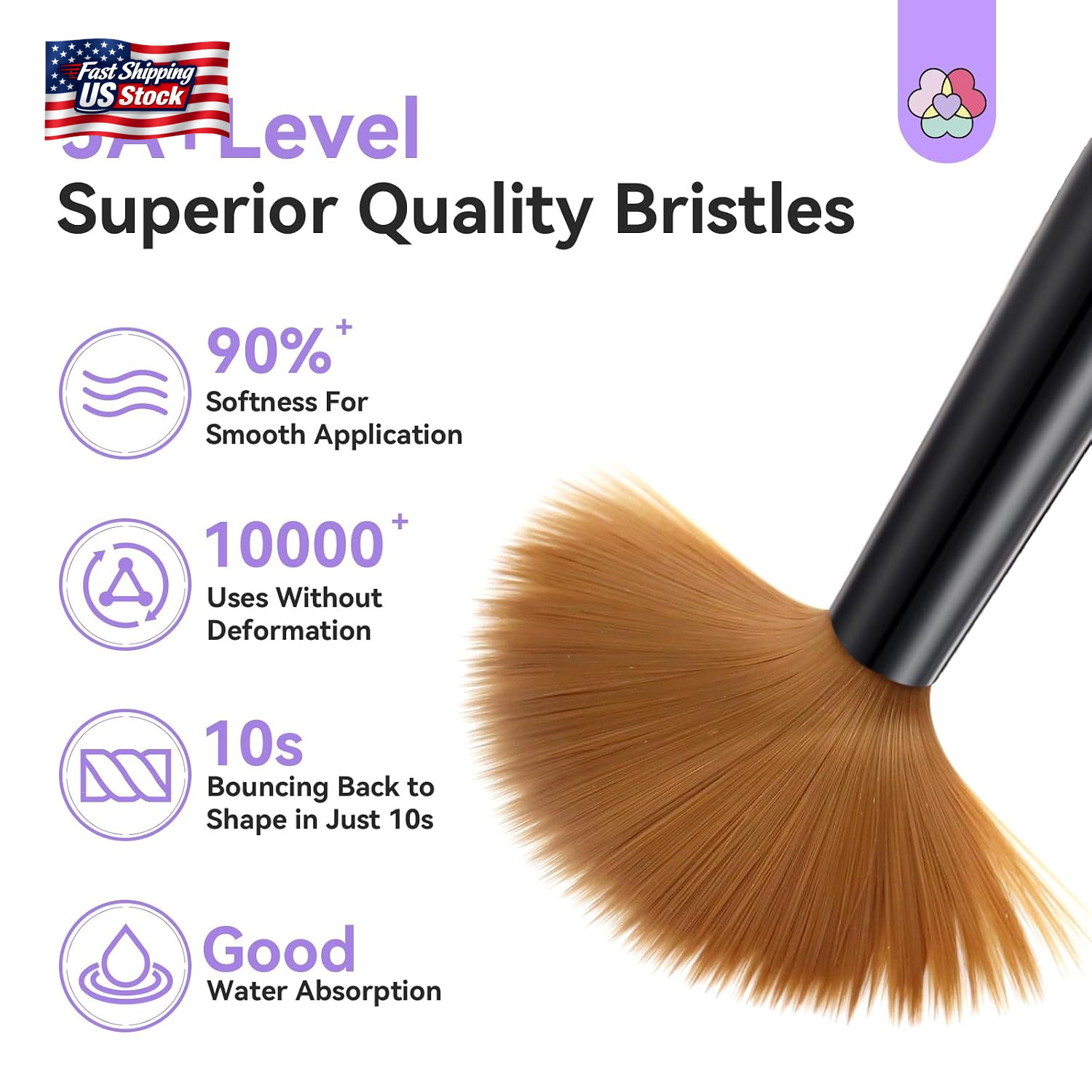 Saviland 3Pcs Acrylic Nail Brush Set, Size 8/10/14 Kolinsky Acrylic Nail Brushes