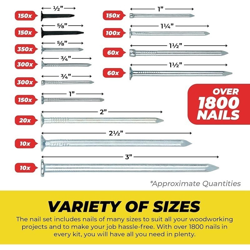 Multi-Purpose Nail Assortment Kit 1800 Quality Nails DIY Woodworking Projects US
