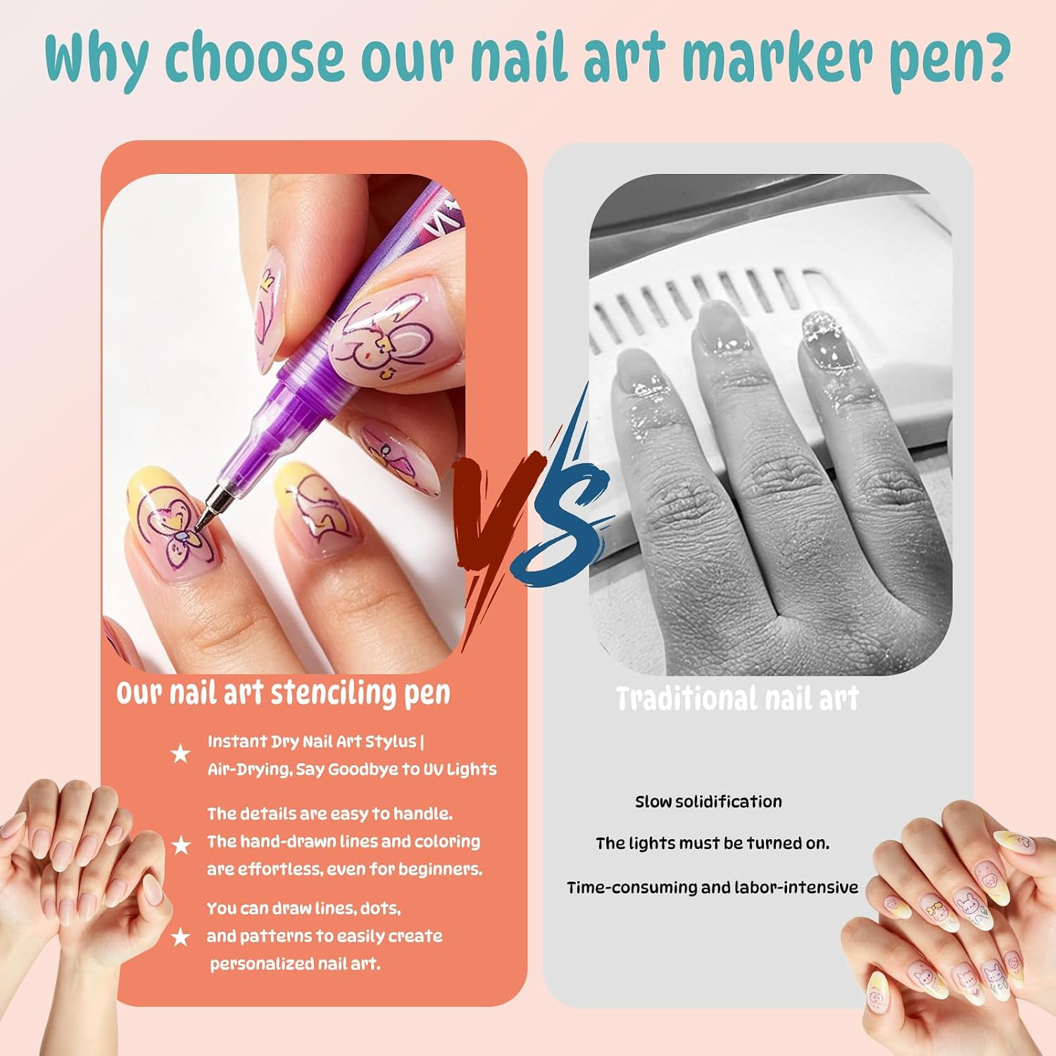 12 Color Nail Art Pens, 0.5Mm Micro Tip Nail Polish Markers, Quick Dry & Non-Tox