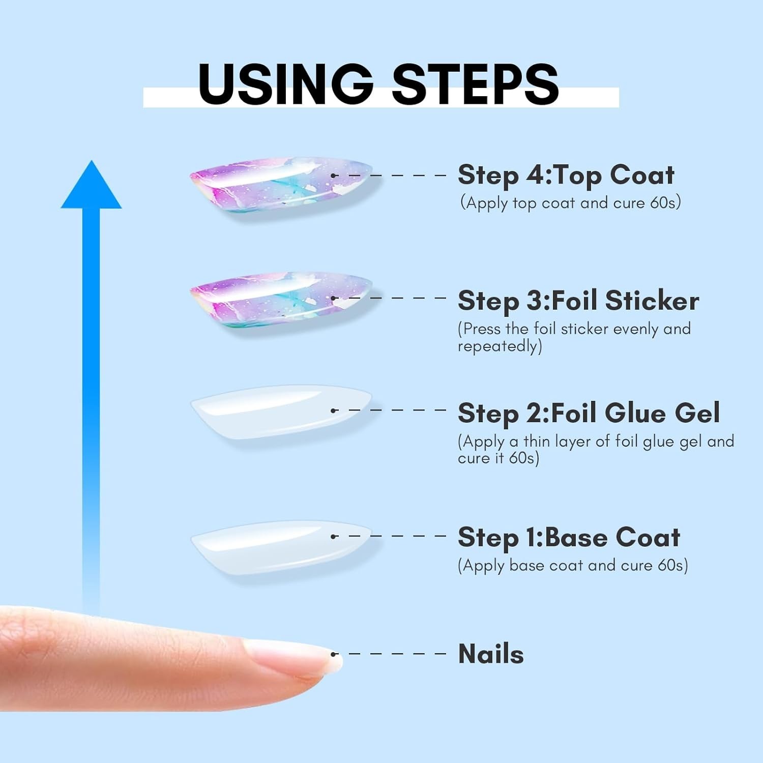 Professional Nail Foil Glue Gel – 15ML Strong Adhesion for Stunning Nail Art