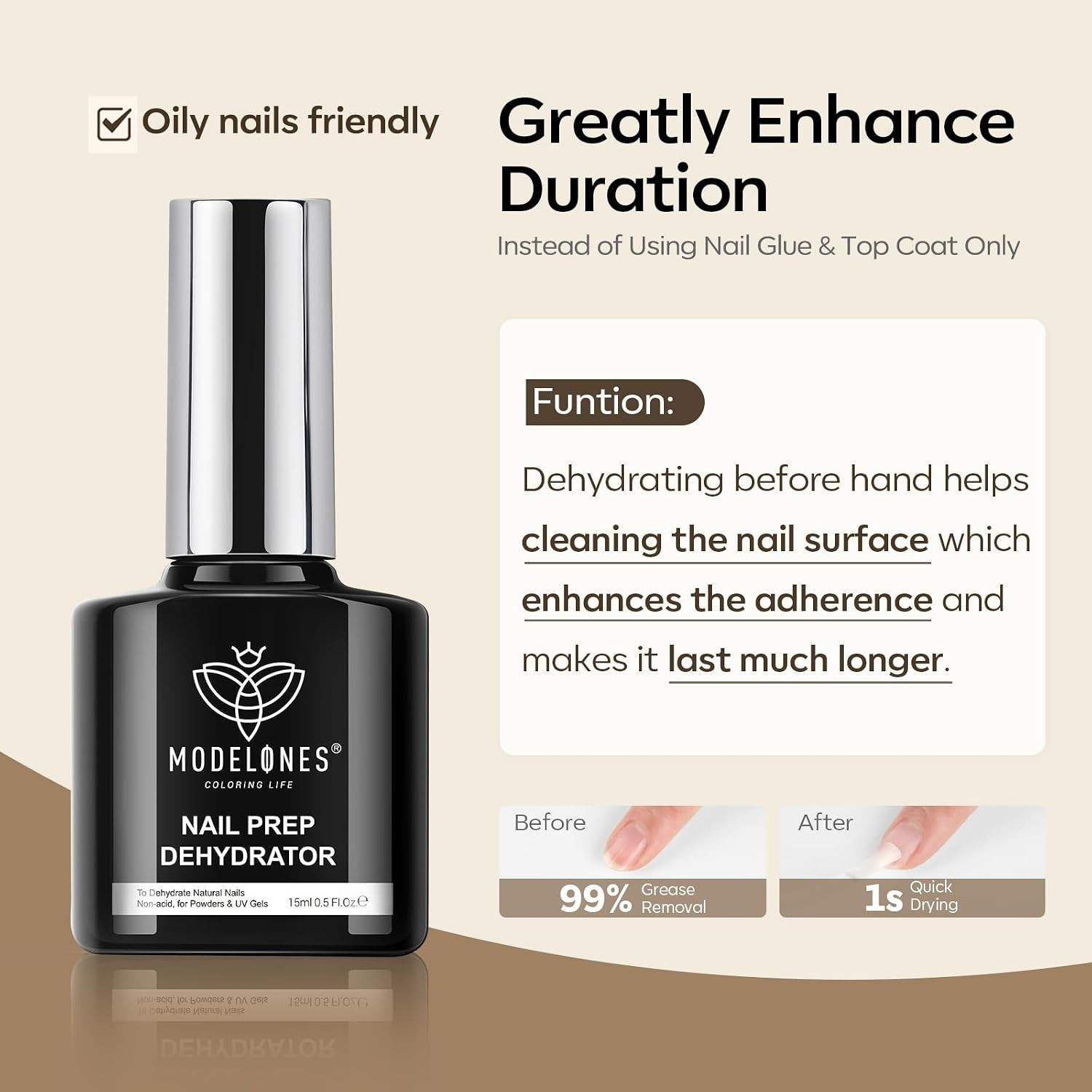 Nail Glue Gel with Top Coat and Prep Dehydrator 3 PCS 15Ml 9 in One Gel Glue Kit