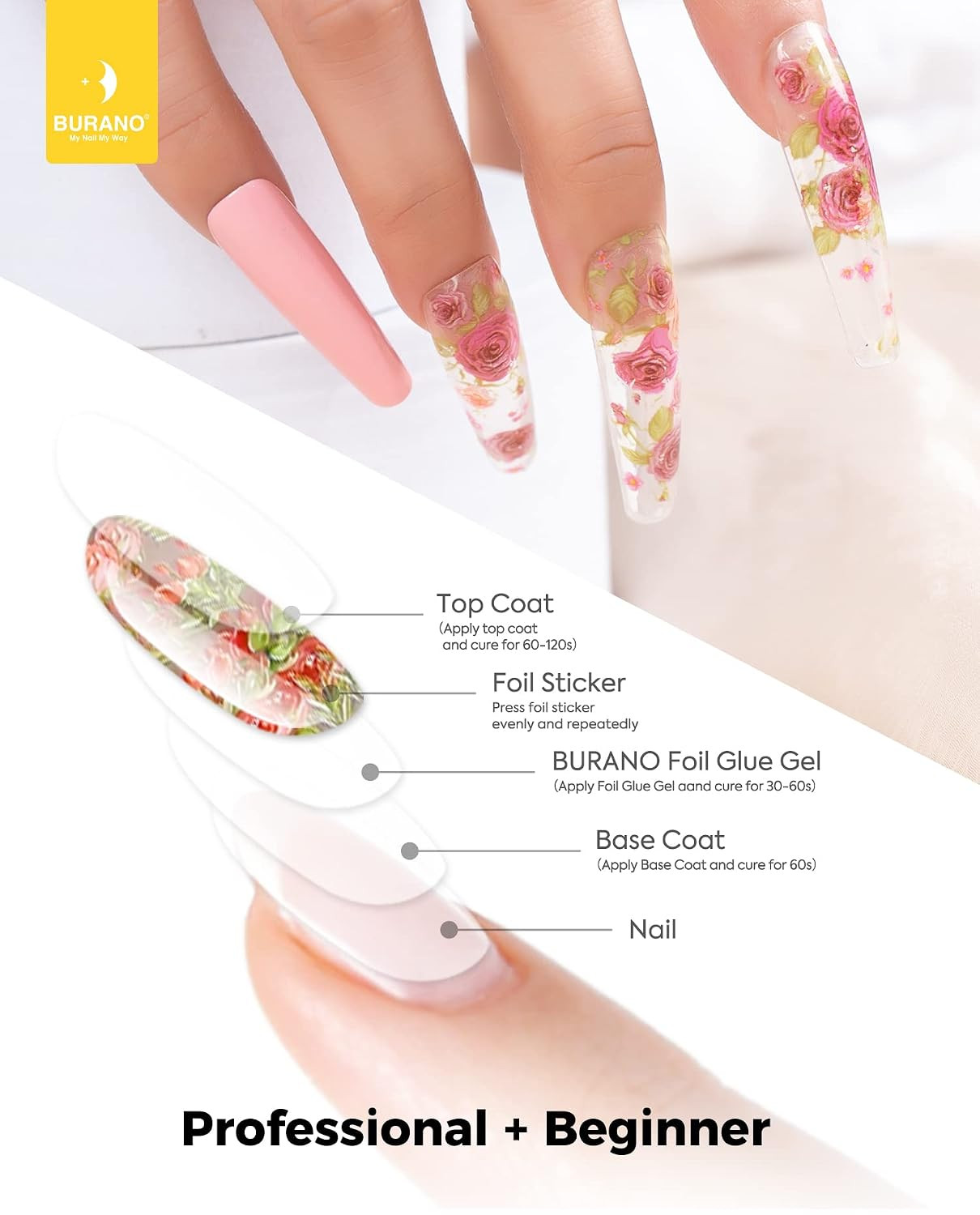 Nail Art Foil Glue Gel, 15ML 2 Bottles with 60PCS Foils Sticker, Nails Designer