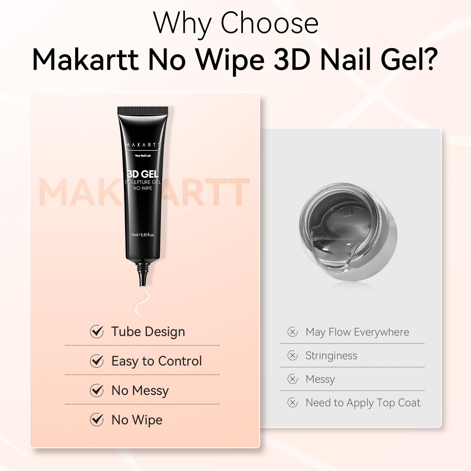 3D Nail Art Gel – 2 Pcs 15g No Wipe Molding Gel for DIY Manicure & Nail Decorati