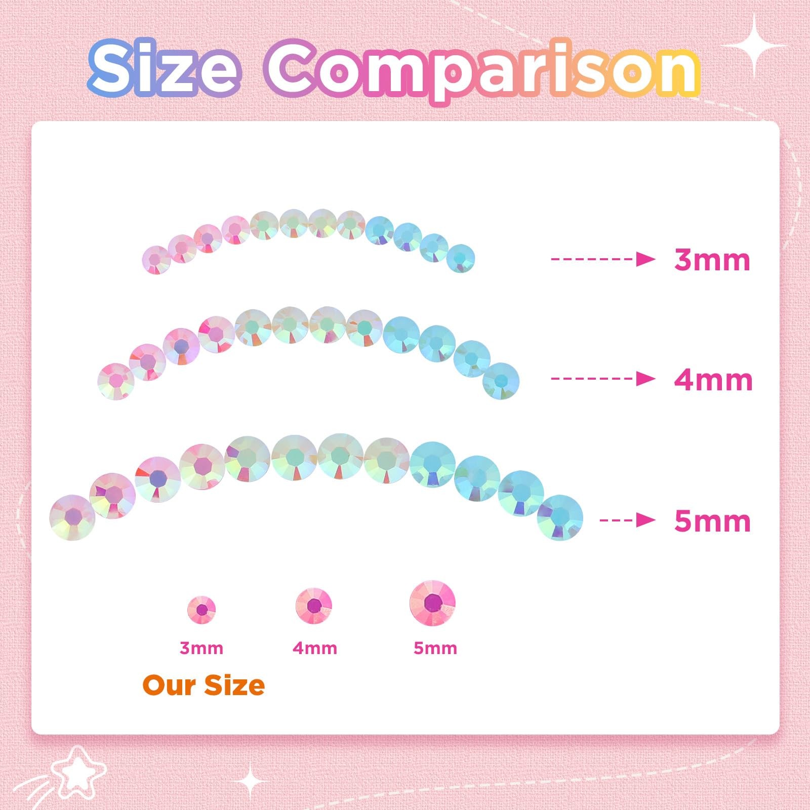 Zefy 50000 Pcs 3mm Resin Jelly Rhinestones for Bedazzling Kit