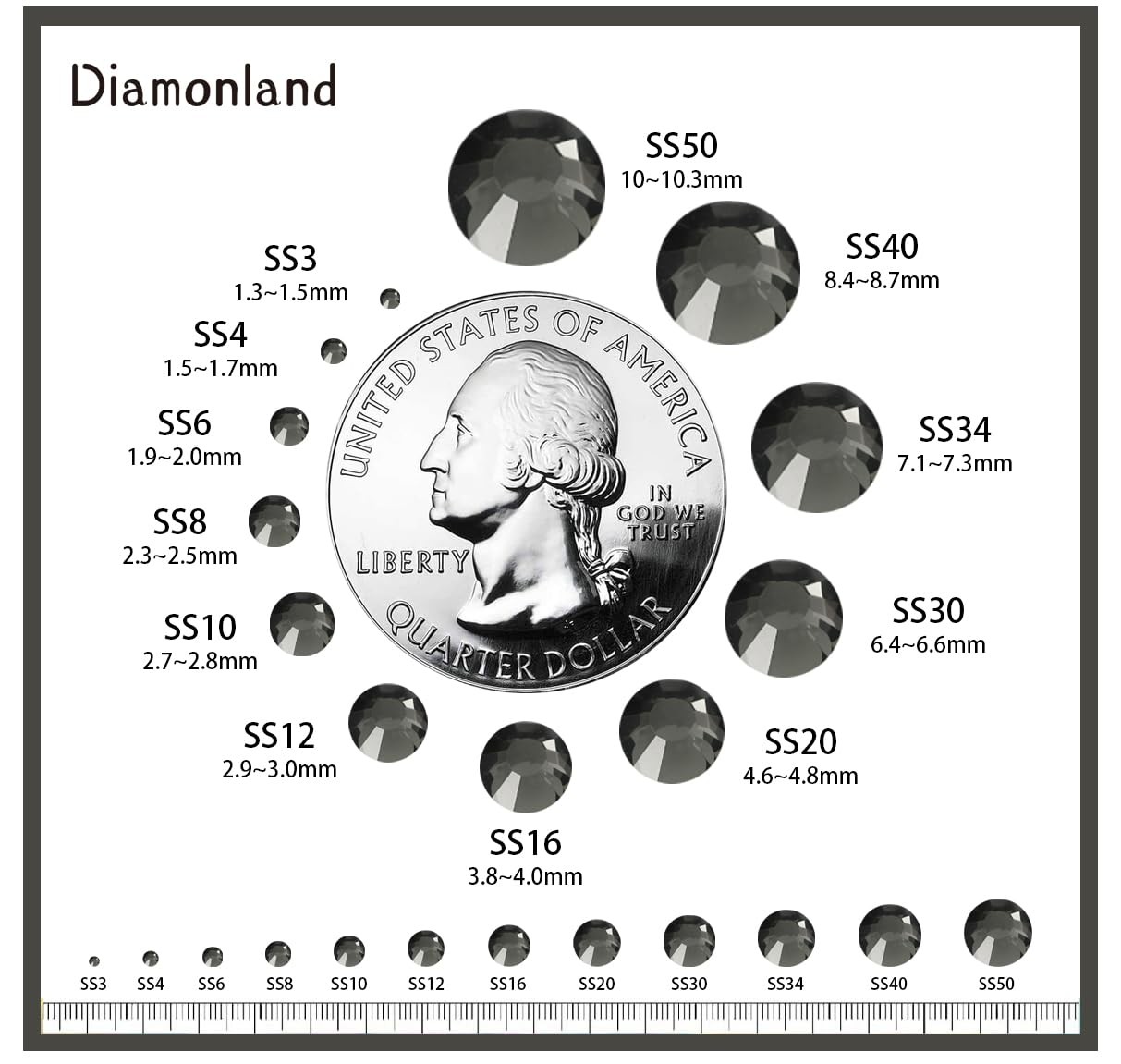 Diamonland Flatback Glass Crystal Rhinestones Rounds Gems for Bedazzling Nail…