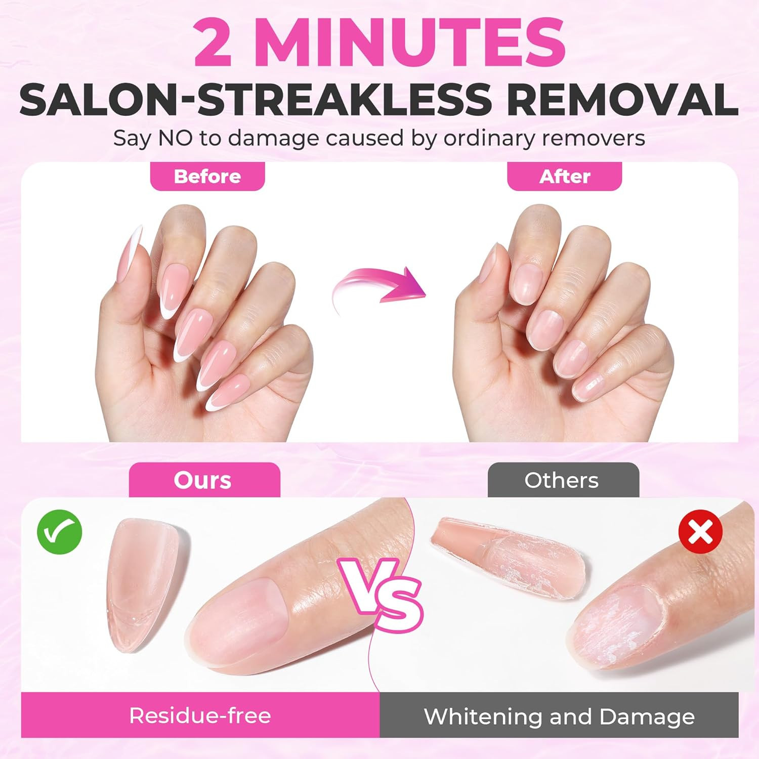 Nail Glue Remover for Press on Nails, 15Ml Acetone-Free Nail Polish Remover, Mul