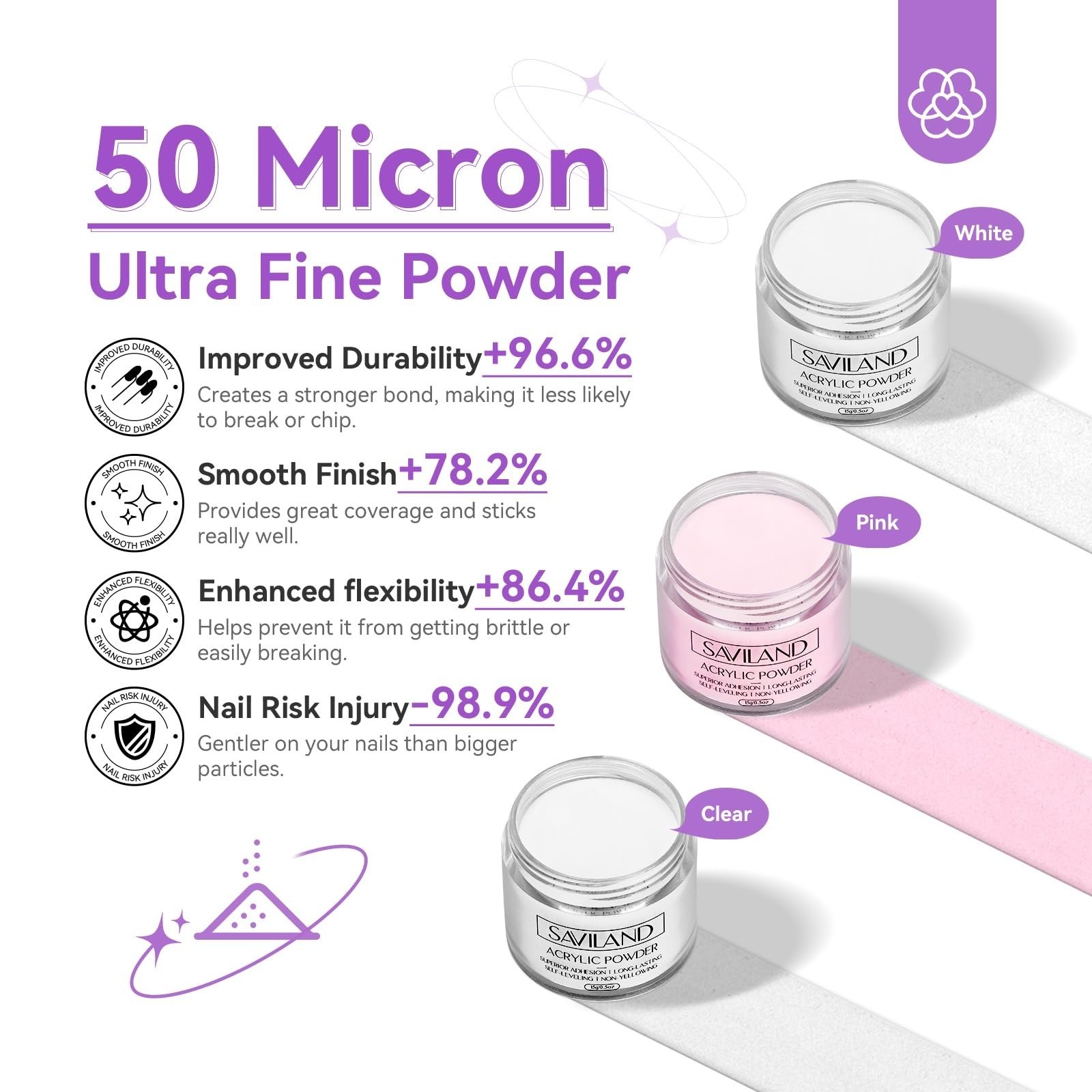 SAVILAND Acrylic Nail Kit with Drill: 15g White Pink Clear Acrylic Powder and Li