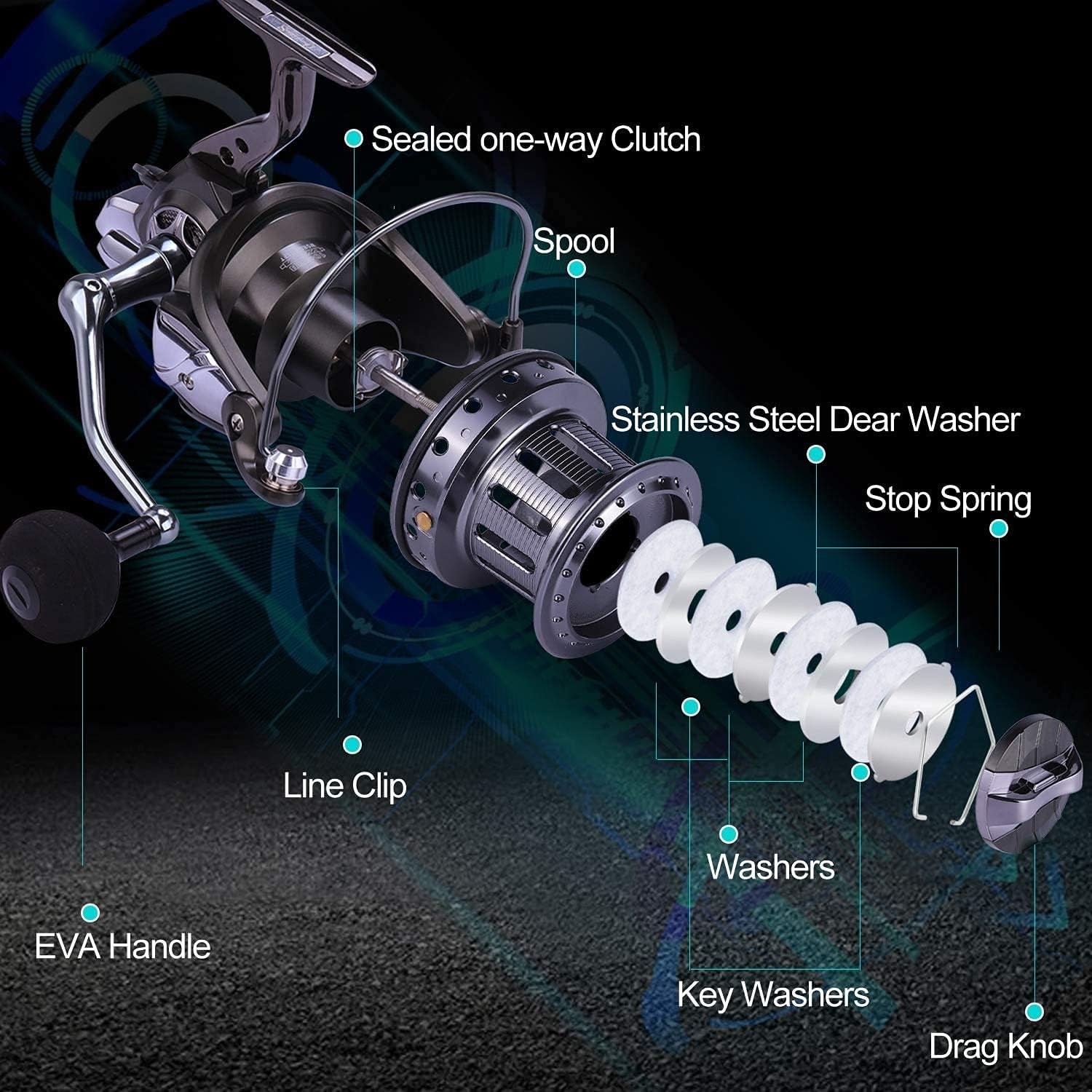 10000 Series Spinning Reels – Ultra Smooth 10+1 BB for Saltwater & Freshwater