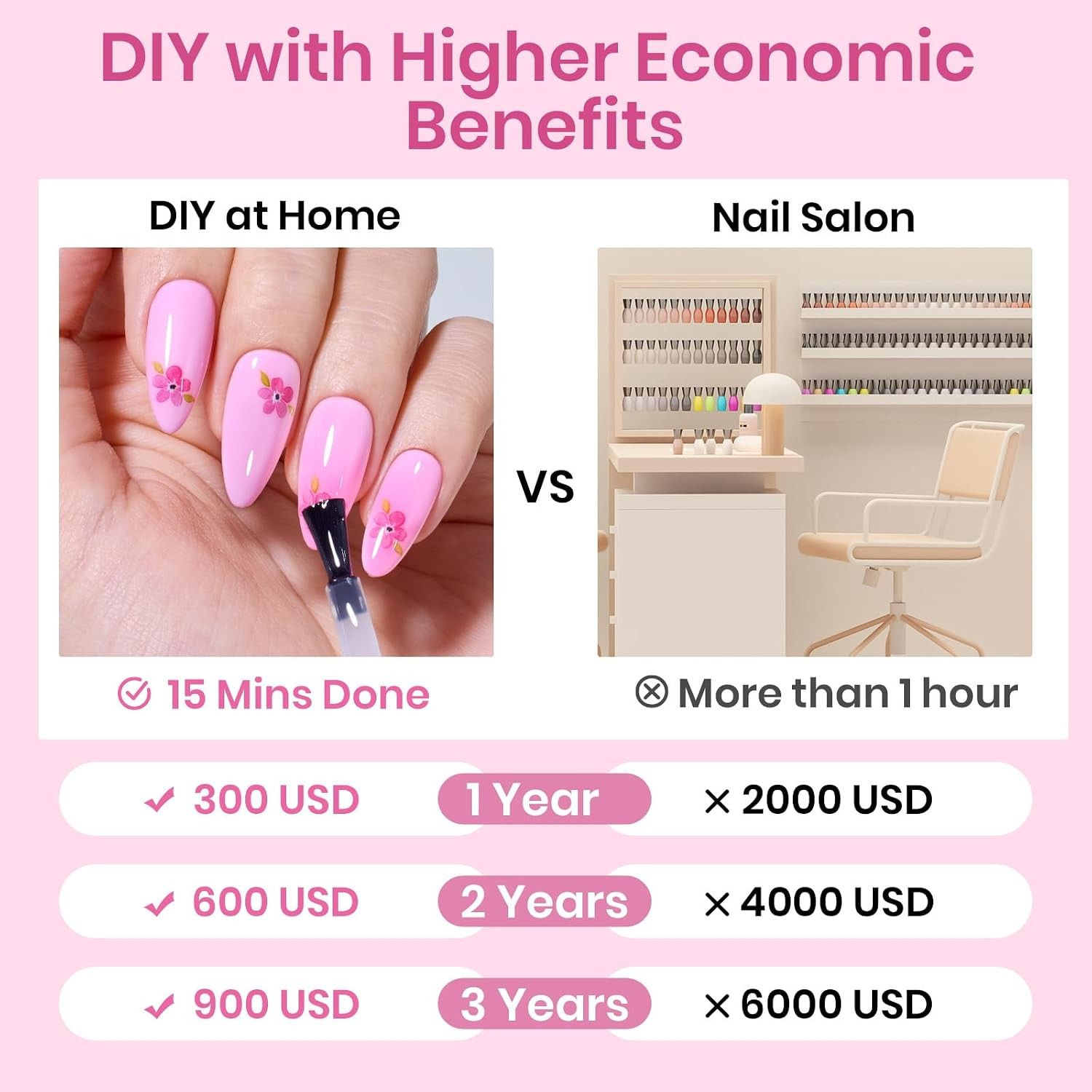 Beetles Medium Almond Nail Tips 576pcs 12 Sizes, Pre-Etched Soft Gel Tips Half