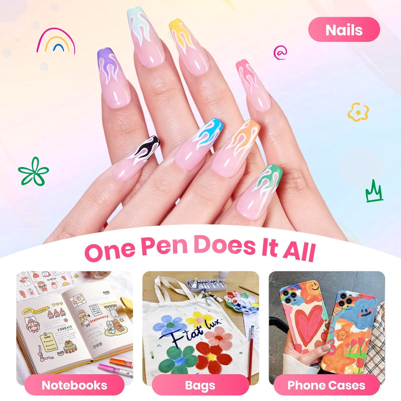 12 Colors Nail Art Pens – 0.7MM Quick Drying Acrylic Paint Markers for DIY Nail