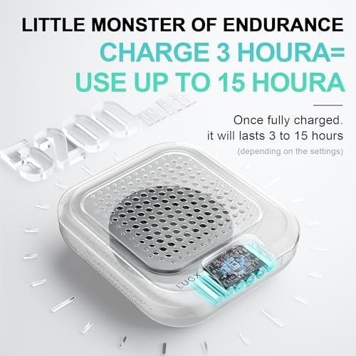 Rechargeable Nail Dust Collector LUGX 10 Gear Acrylic
