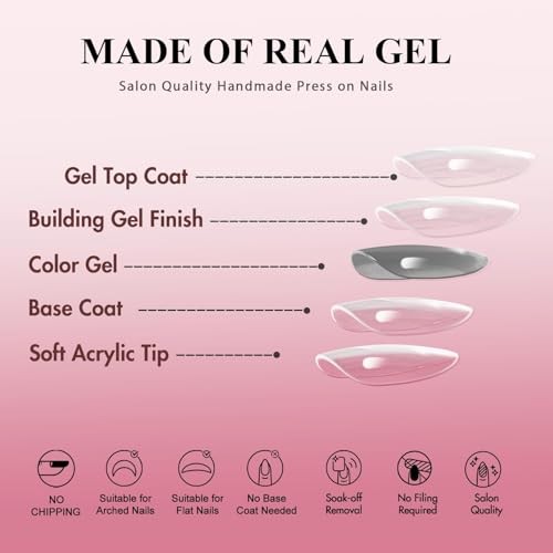 KQueenest Short Oval Press On Nails – Coral Pink, 32 Pcs 16 Sizes Reusable