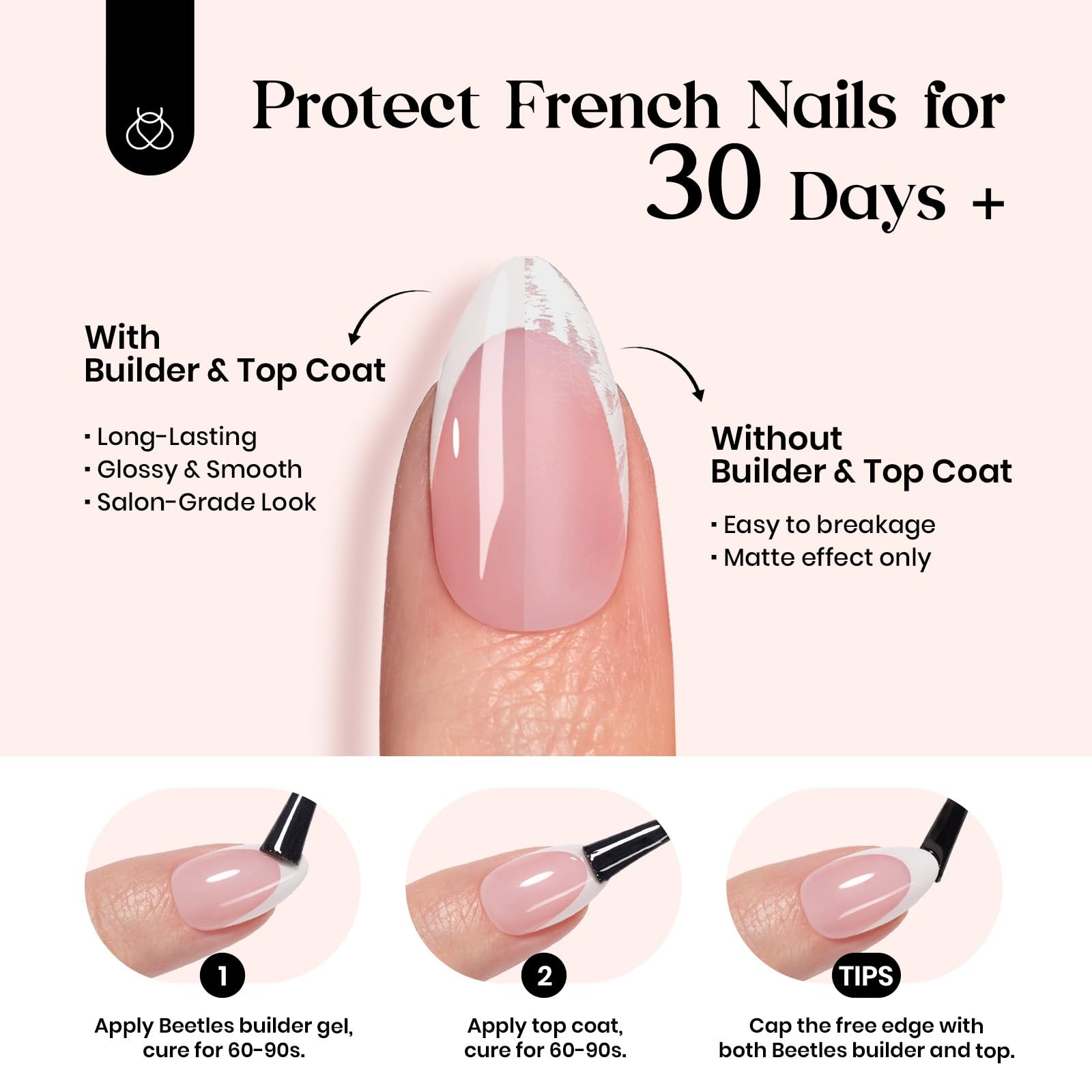 Beetles Gel Polish Beetles French Tips Press On Nails 150 Pcs Pink Short Square