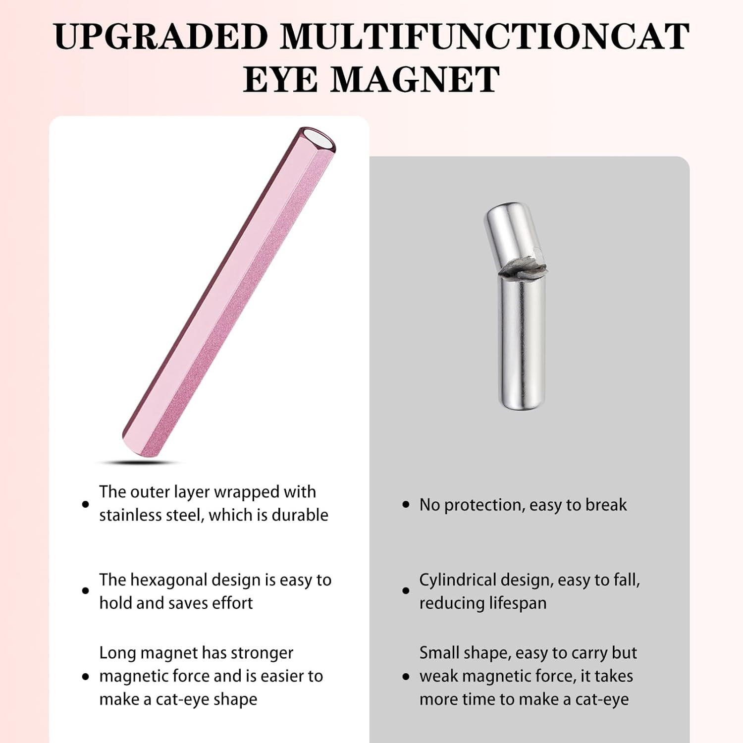 Cat Eye Nail Magnet,Professional Double-Ended Hexagon Strong Nail Magnet Stick f