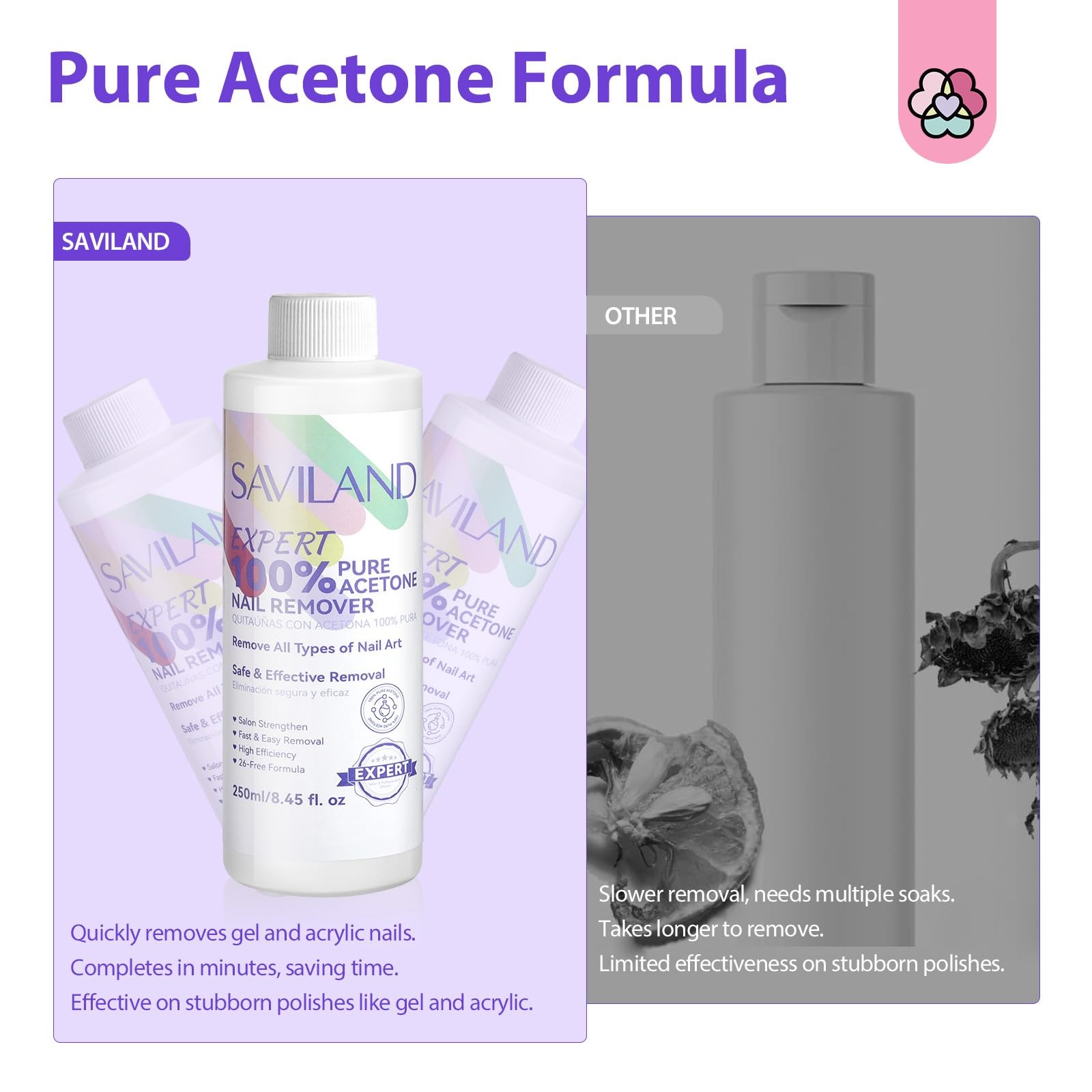 SAVILAND Pure 0.9 Fl Oz (Pack of 9), B-Acetone Nail Polish Remover Kit