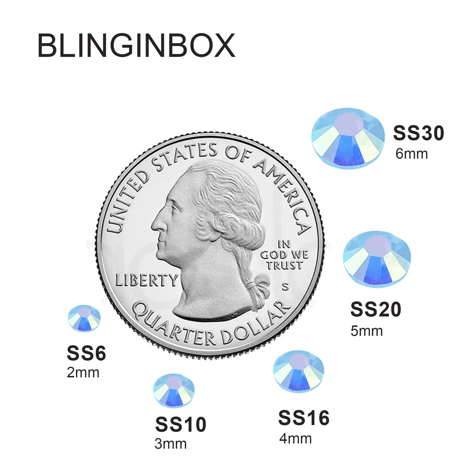 Blinginbox 2500pcs 4mm AB Resin Flatback Rhinestones Sapphire AB