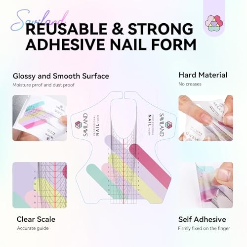 Plus Nail Forms – Reusable Sticky Nail Form for Builder Gel – Super Clear