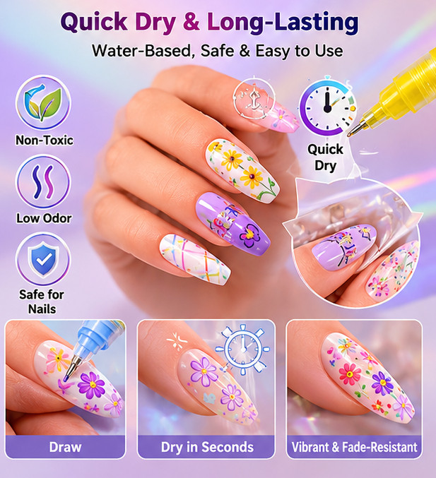 12 Colors 0.5mm Nail Art Pens Fine Tip 3D Drawing Marker Quick Dry